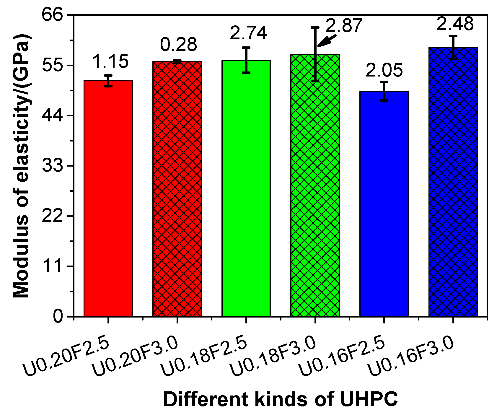 Materials 13 03148 g007 Materials 13 03148 g007