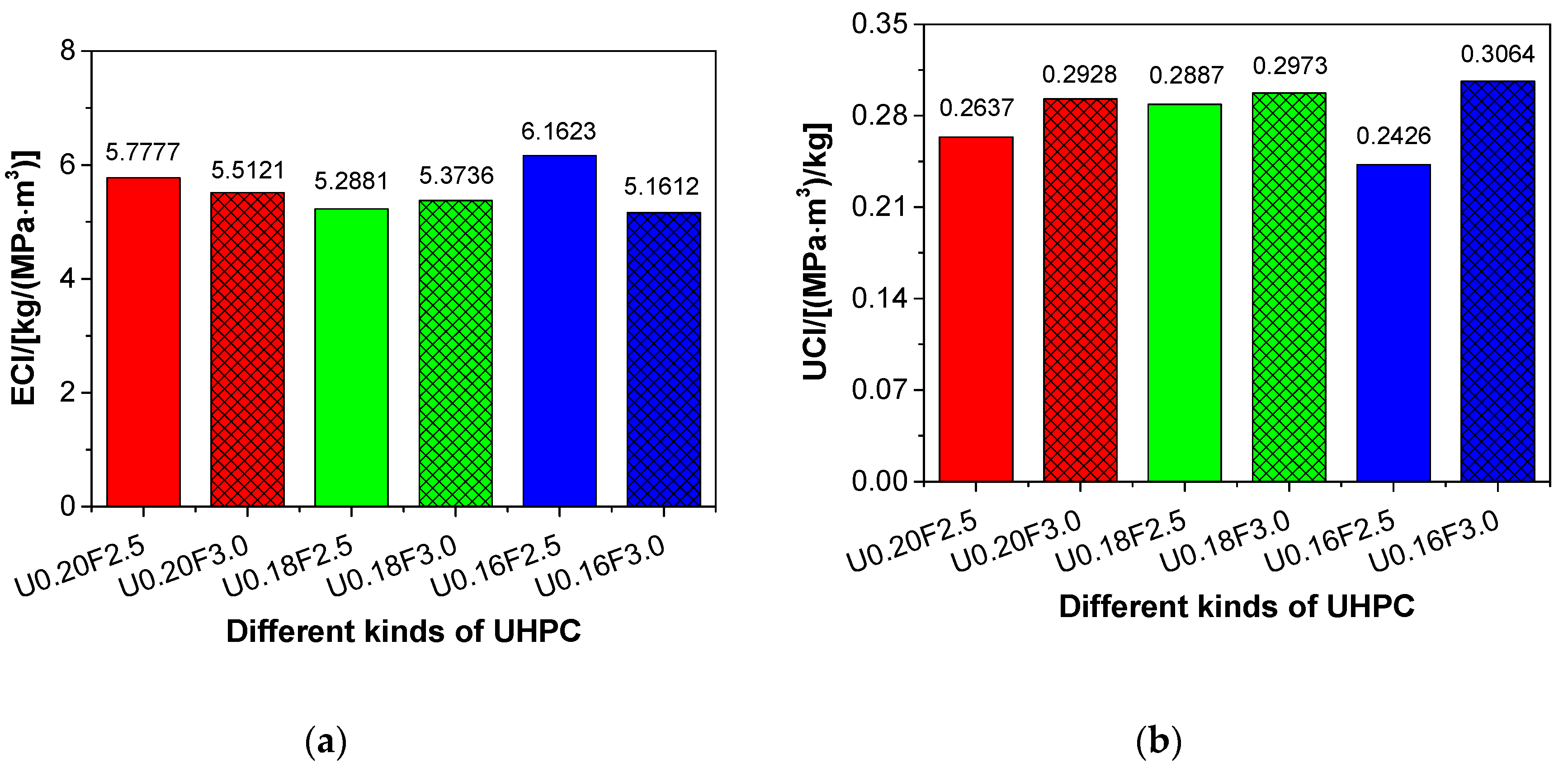 Materials 13 03148 g009 Materials 13 03148 g009