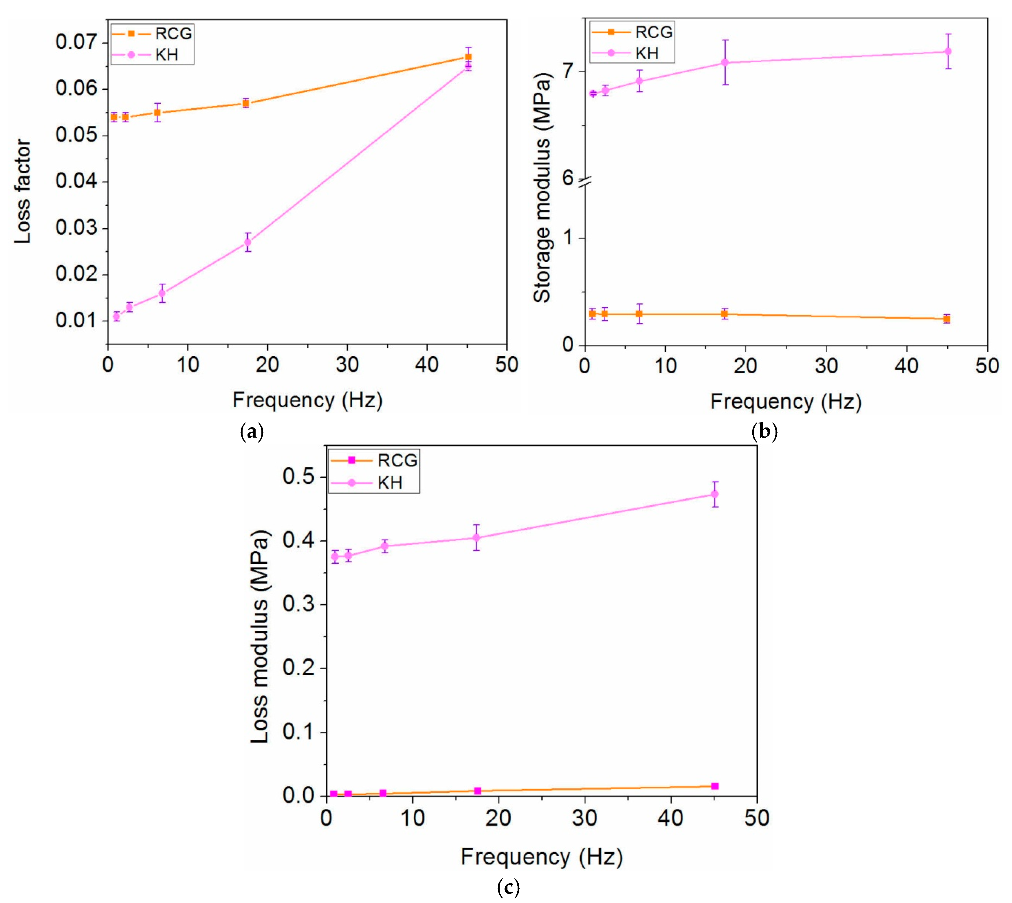 Materials 13 03149 g005 Materials 13 03149 g005
