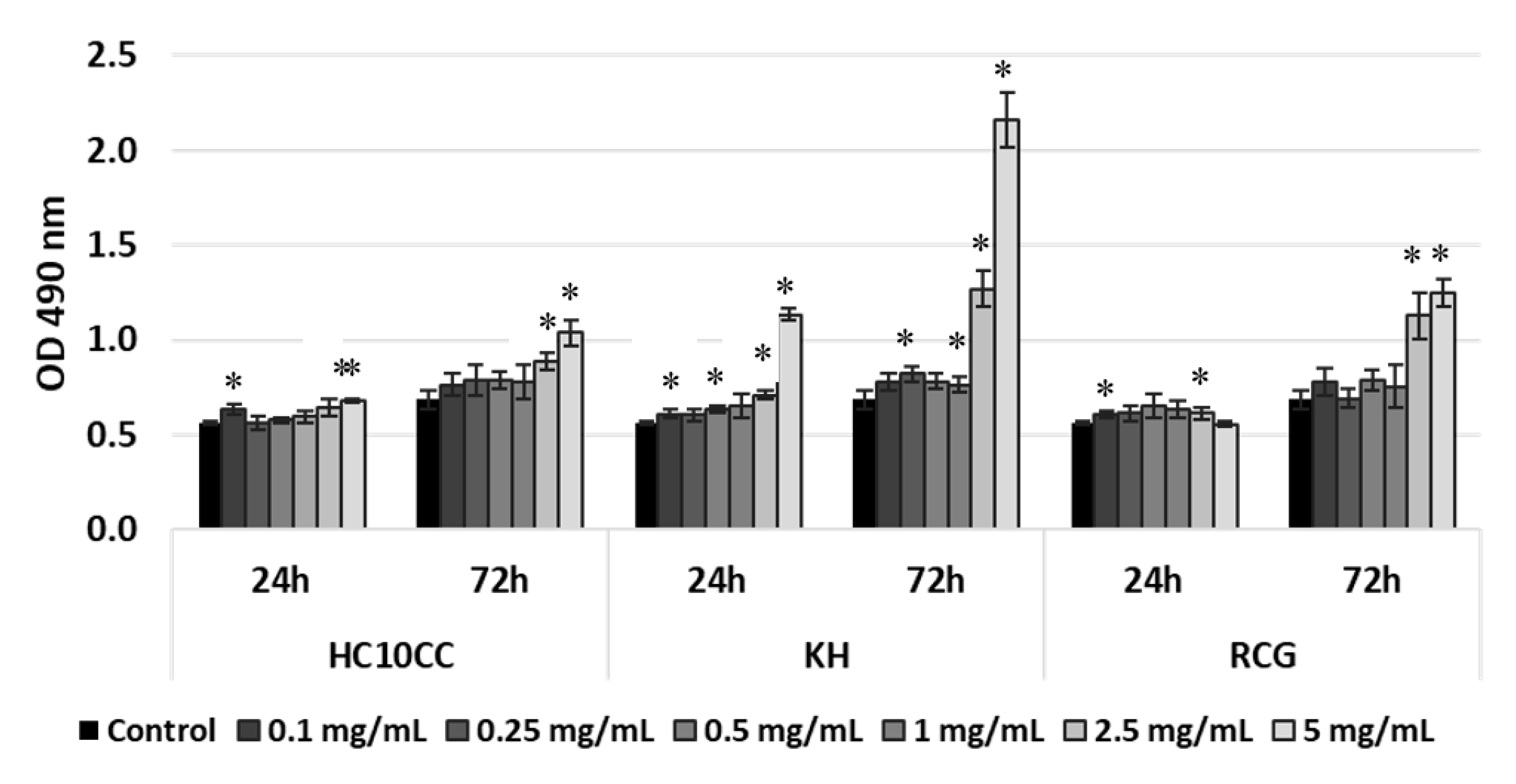 Materials 13 03149 g007 Materials 13 03149 g007