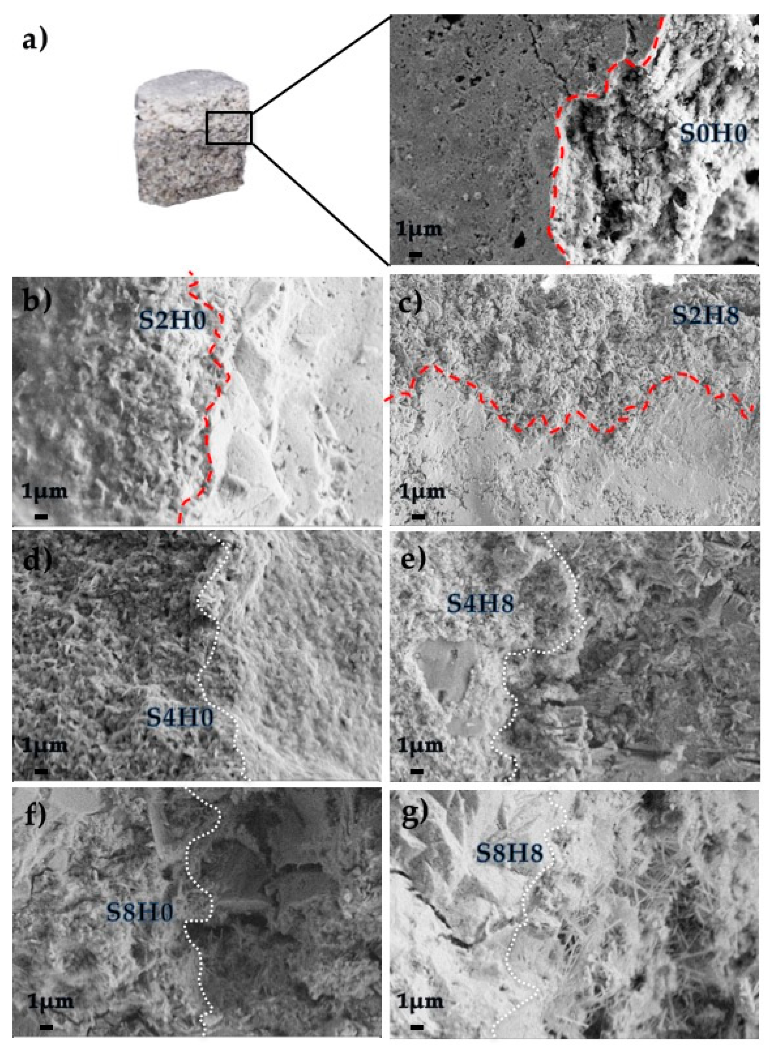 Materials 13 03150 g005 Materials 13 03150 g005