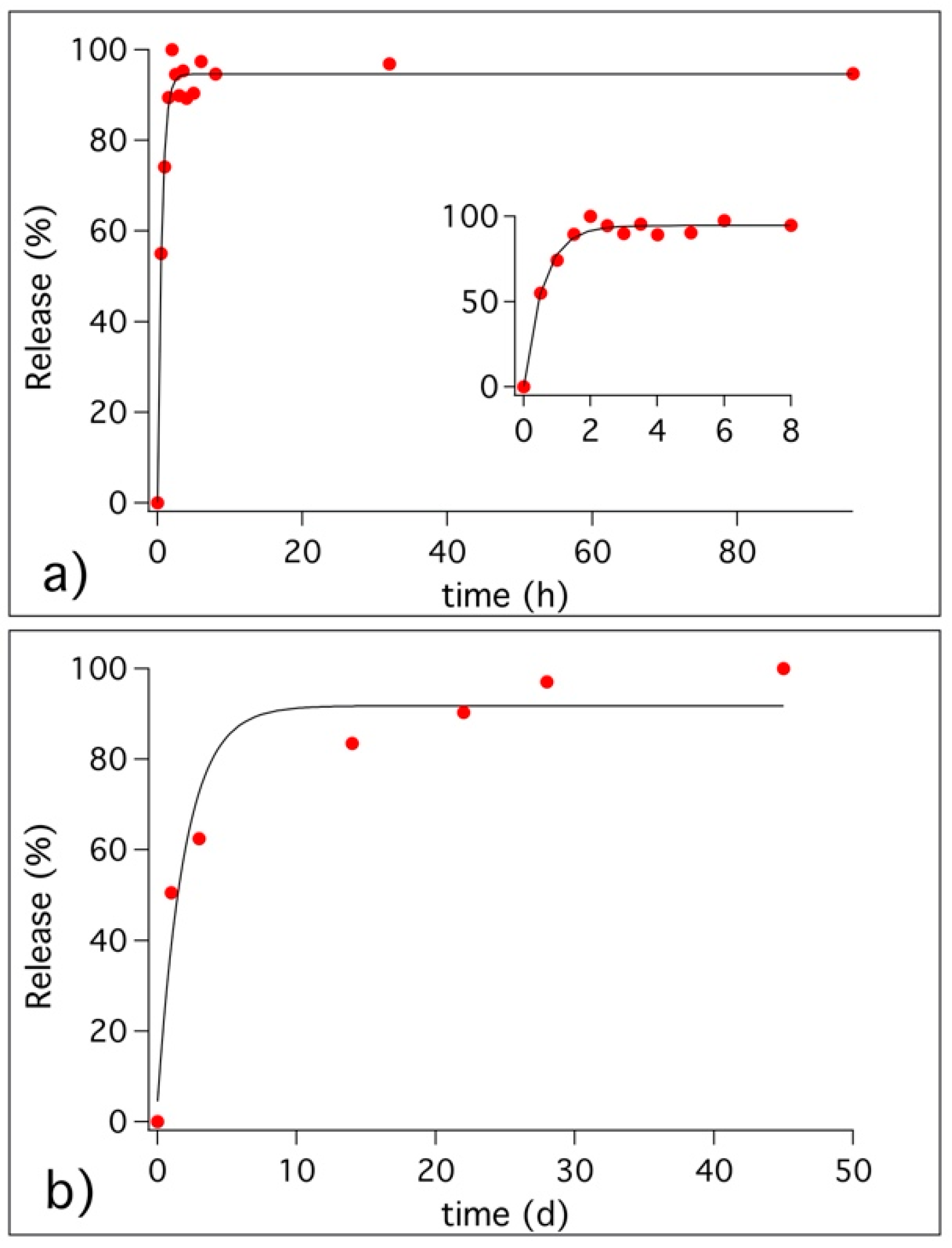 Materials 13 03150 g008 Materials 13 03150 g008