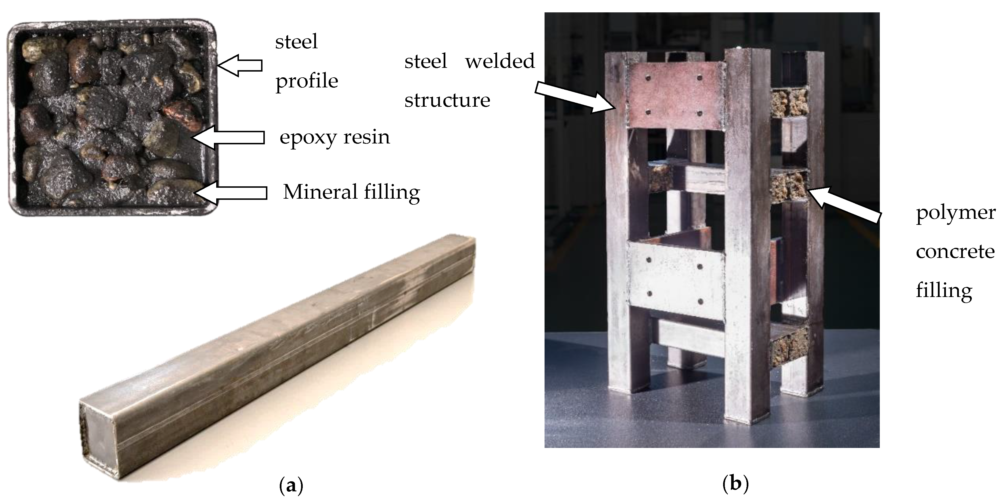 Materials 13 03151 g001 Materials 13 03151 g001