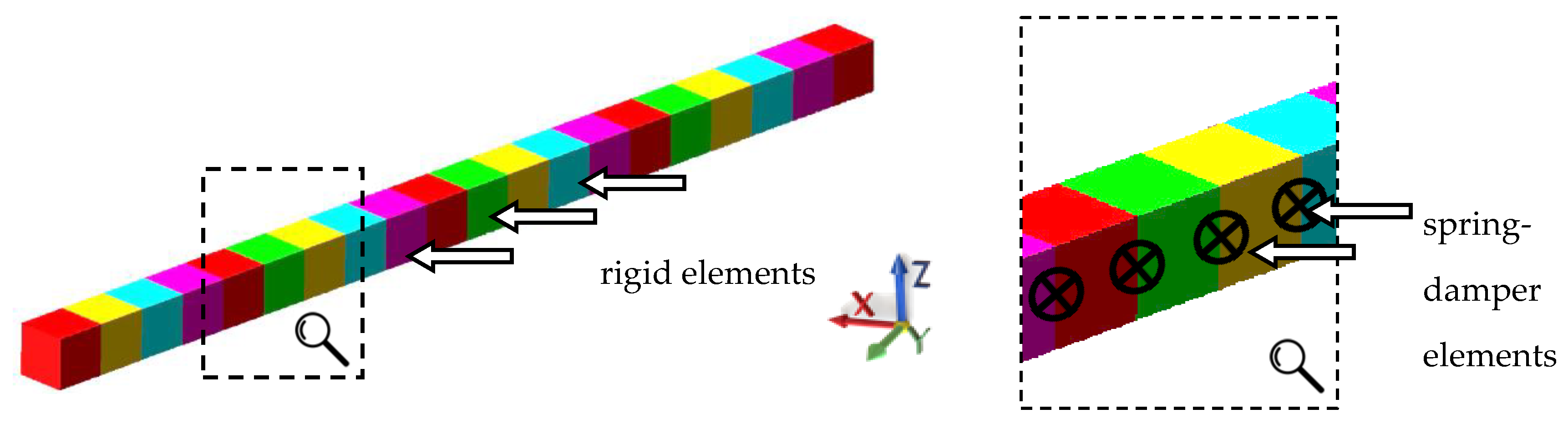 Materials 13 03151 g005 Materials 13 03151 g005
