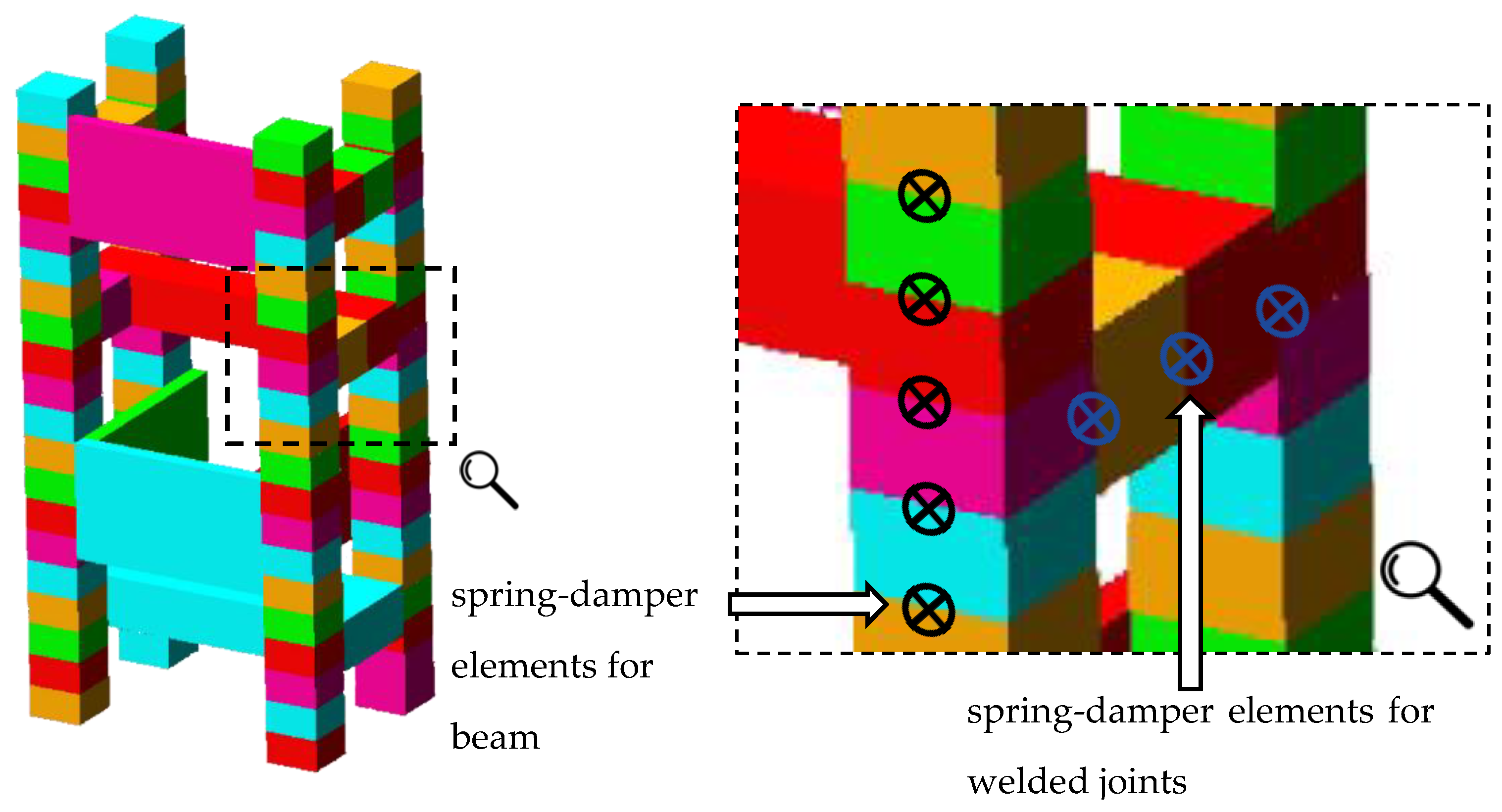 Materials 13 03151 g006 Materials 13 03151 g006