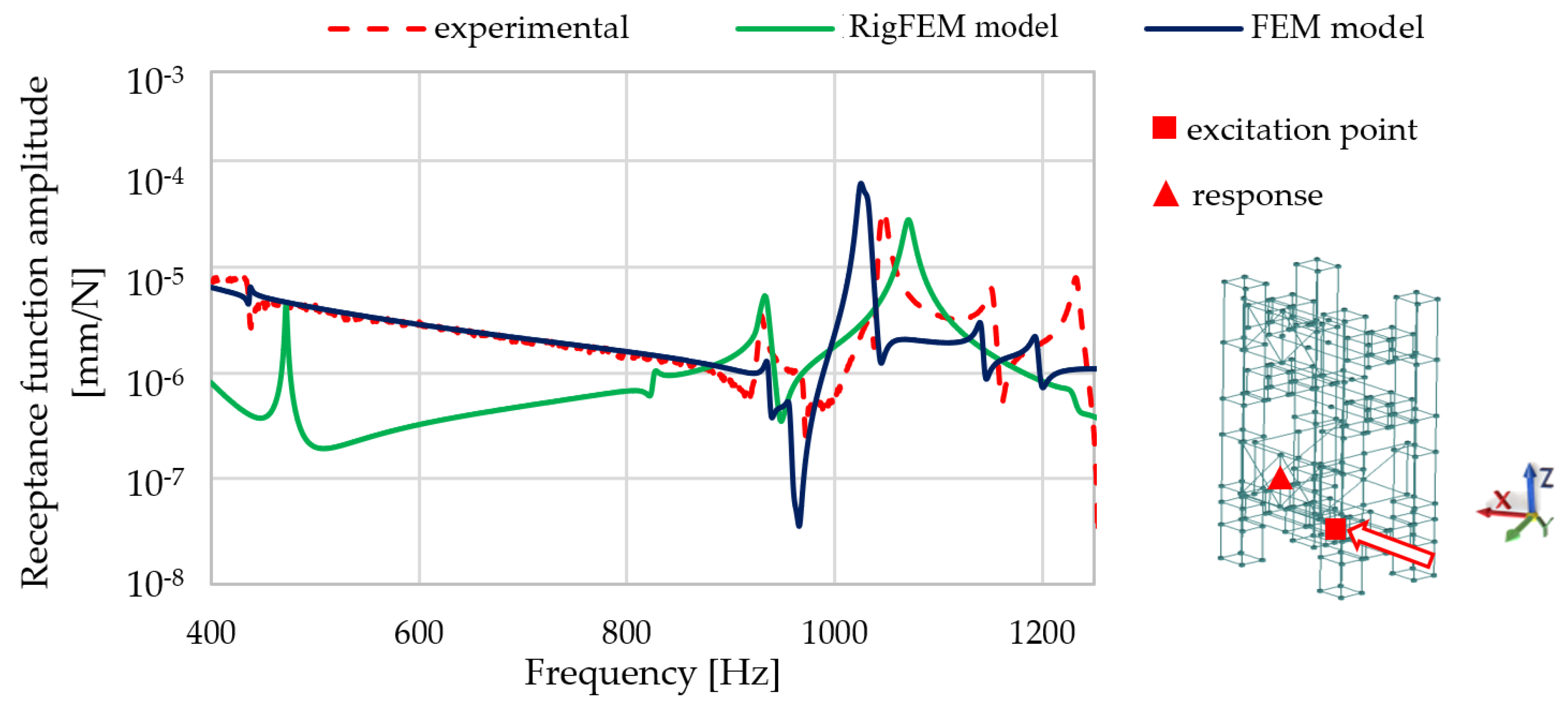 Materials 13 03151 g010 Materials 13 03151 g010