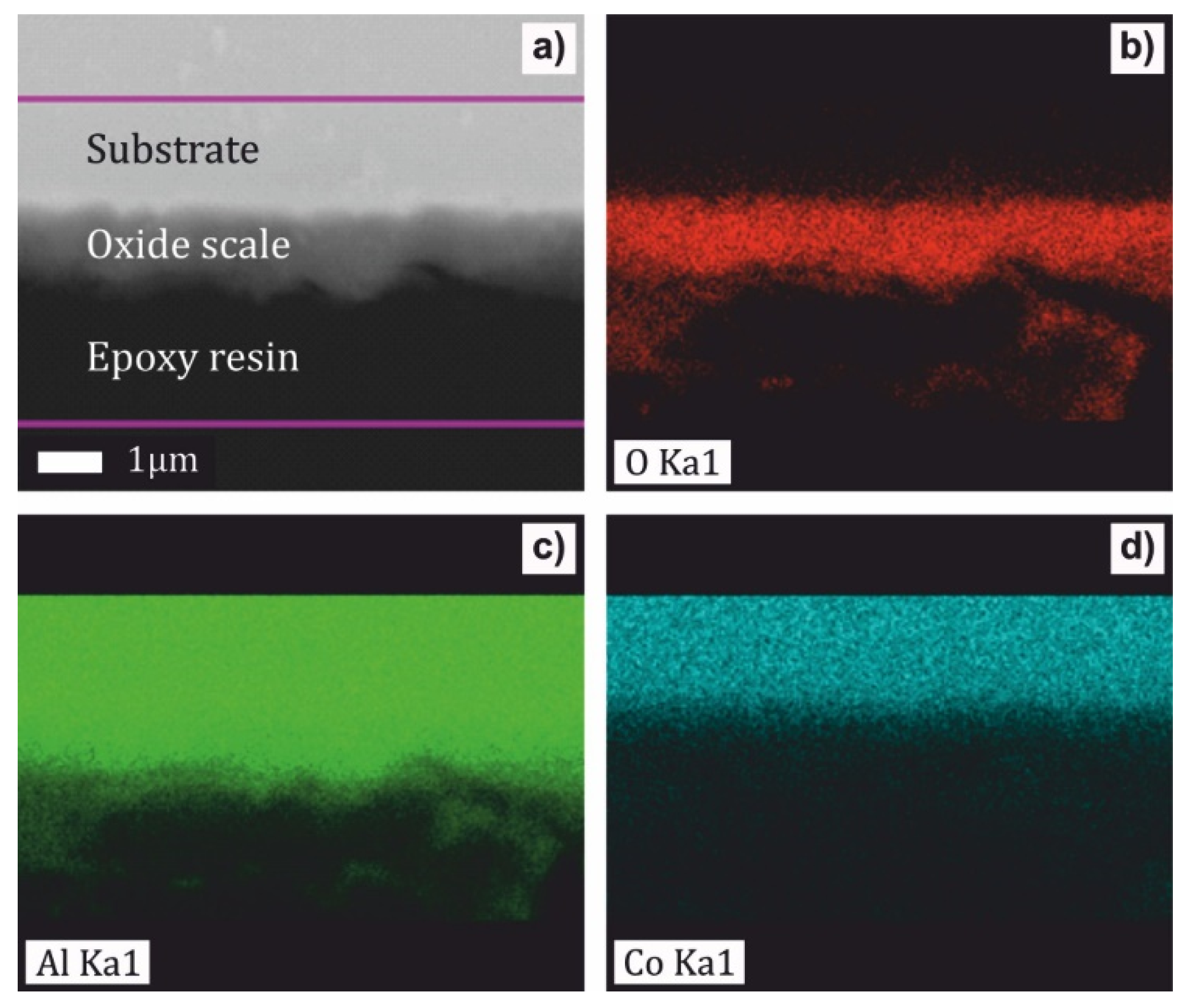 Materials 13 03152 g005 Materials 13 03152 g005