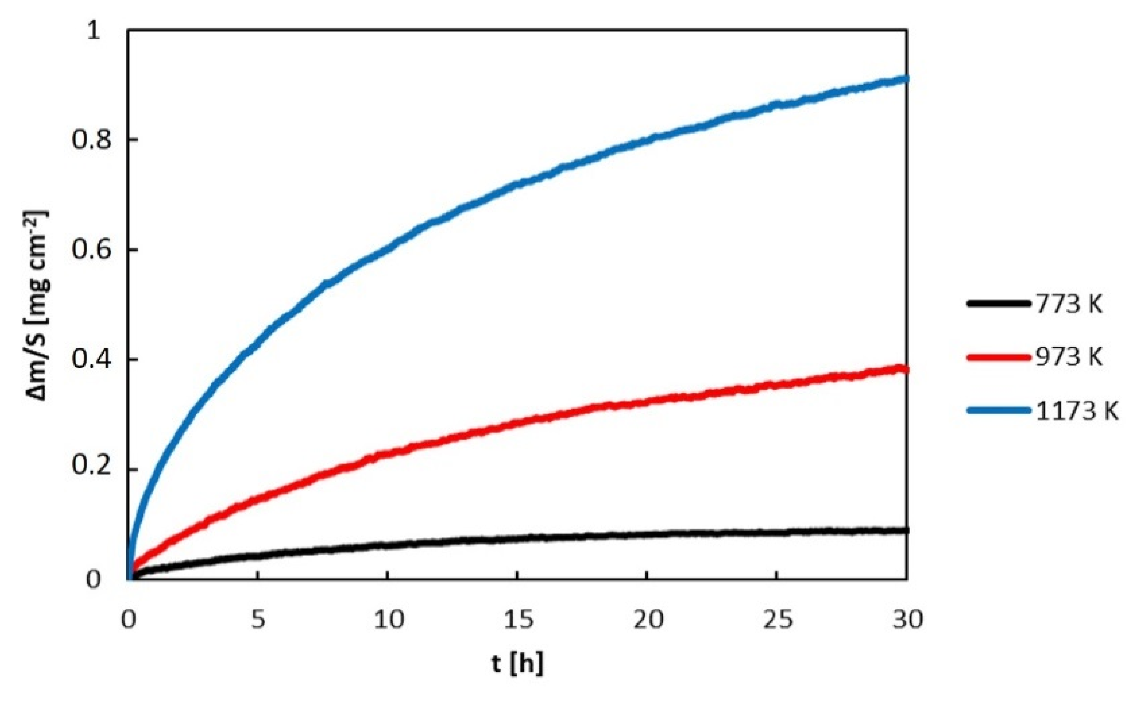 Materials 13 03152 g009 Materials 13 03152 g009