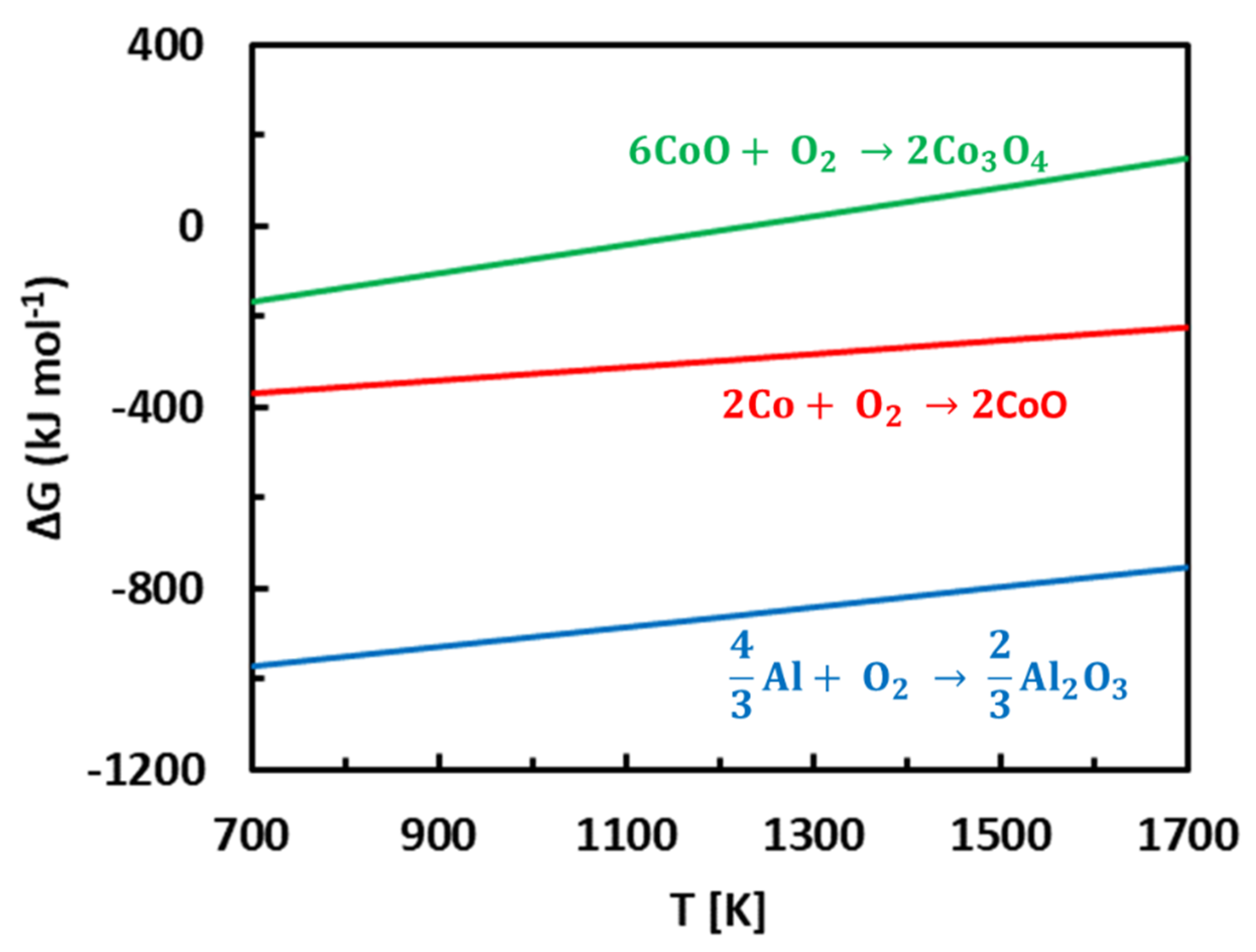 Materials 13 03152 g012 Materials 13 03152 g012