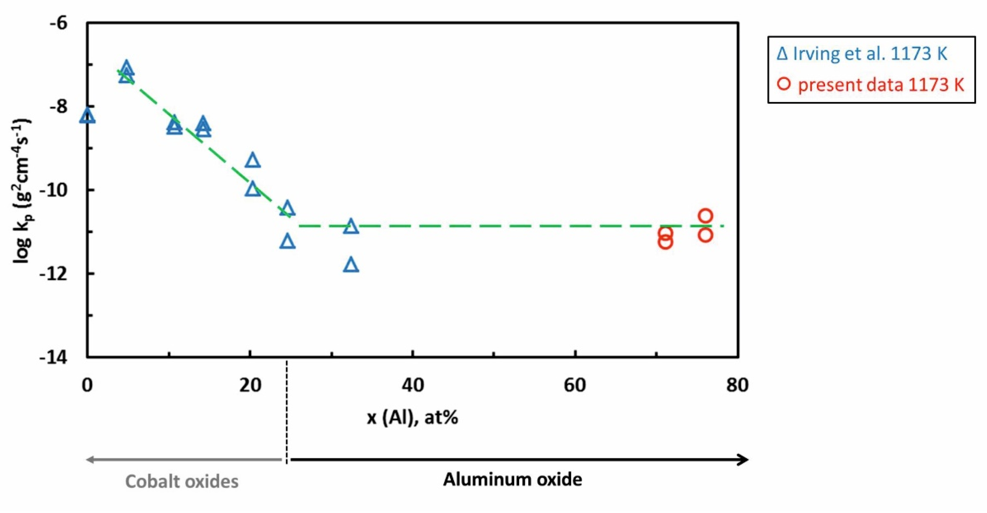 Materials 13 03152 g013 Materials 13 03152 g013