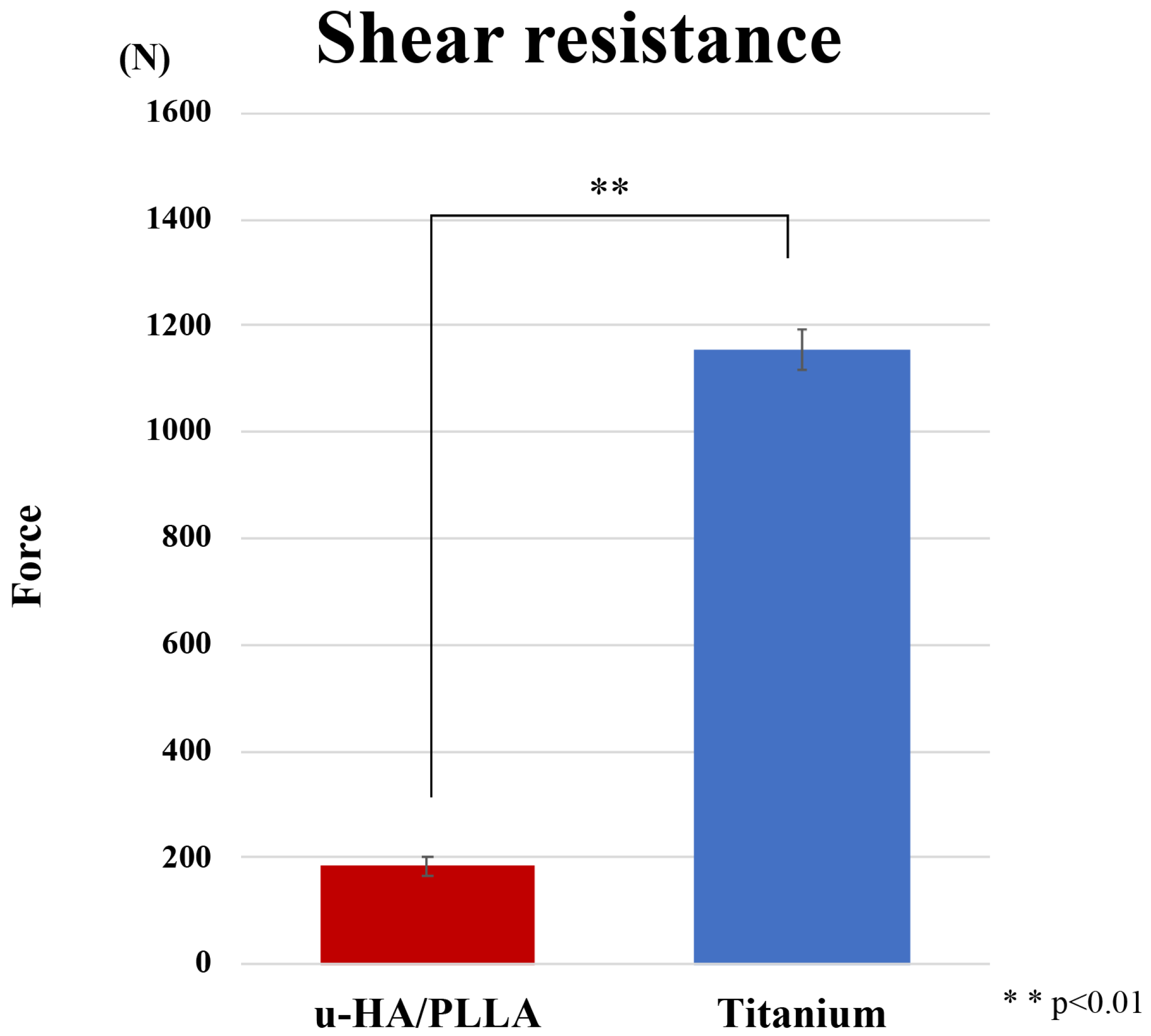 Materials 13 03153 g004 Materials 13 03153 g004