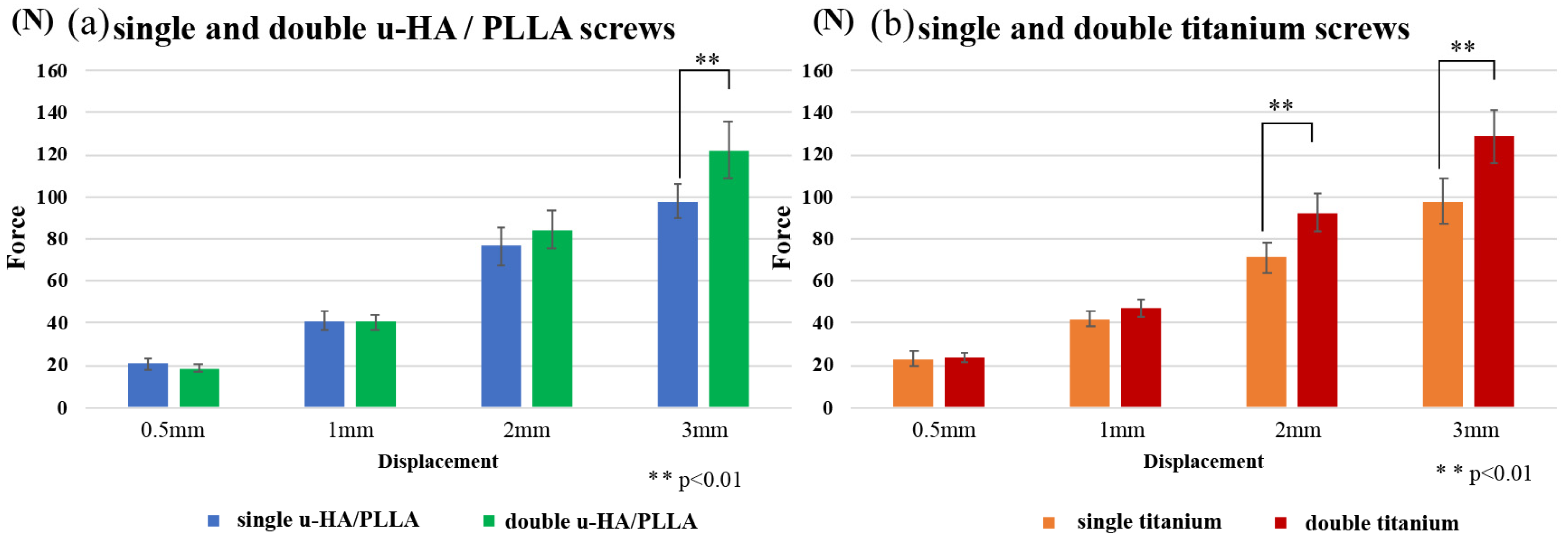 Materials 13 03153 g005 Materials 13 03153 g005