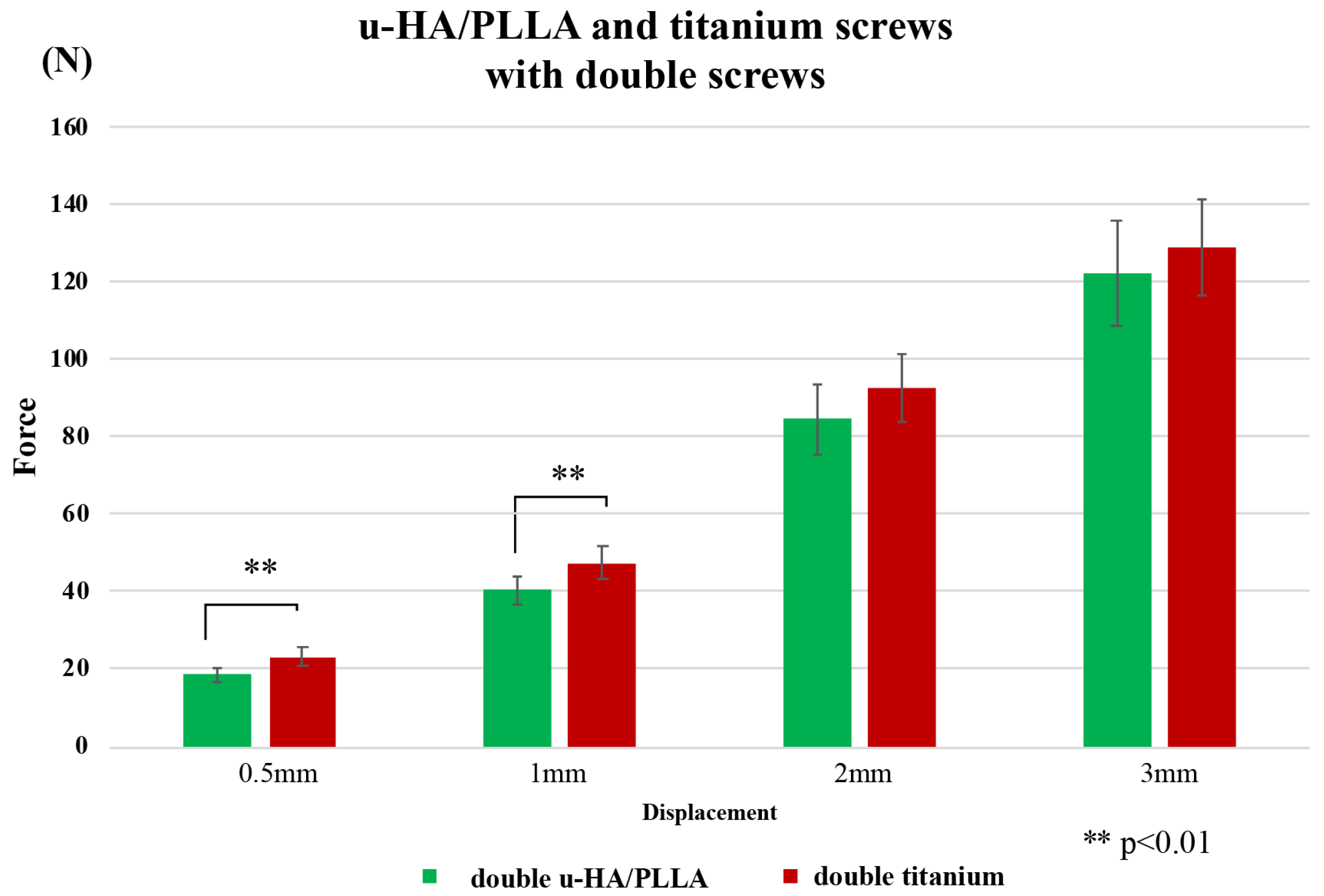 Materials 13 03153 g007 Materials 13 03153 g007