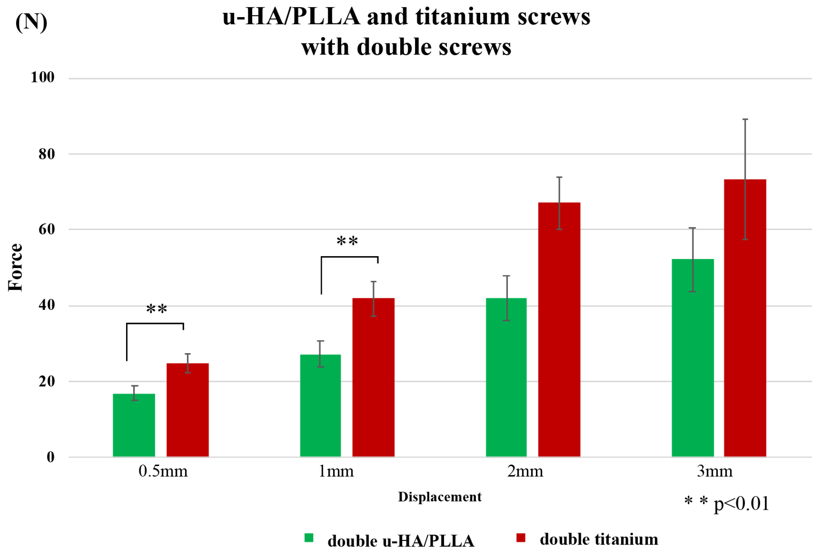 Materials 13 03153 g009 Materials 13 03153 g009