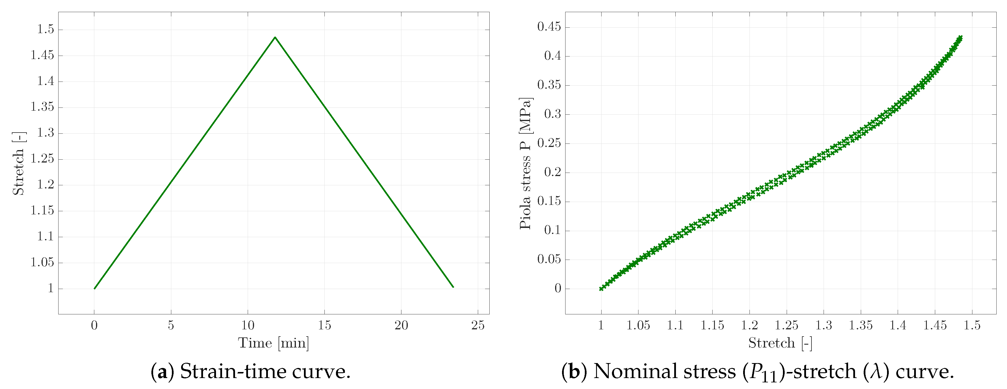 Materials 13 03156 g002