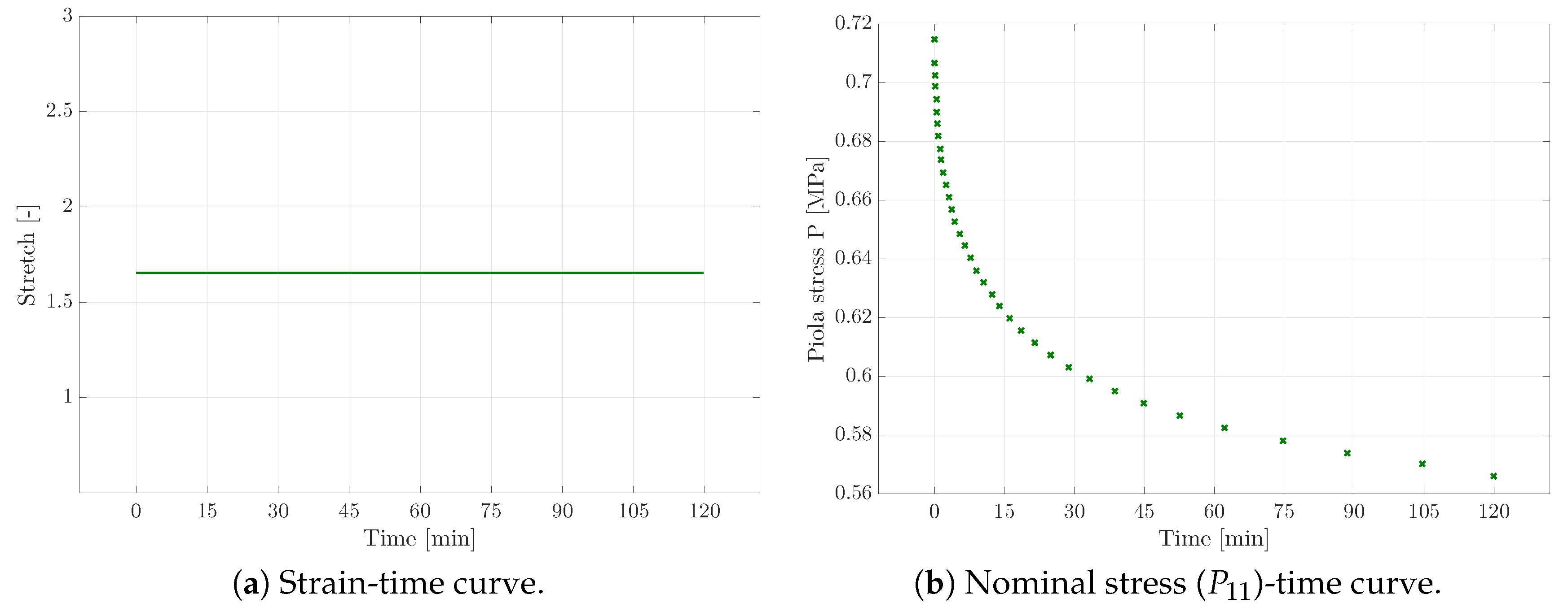 Materials 13 03156 g003