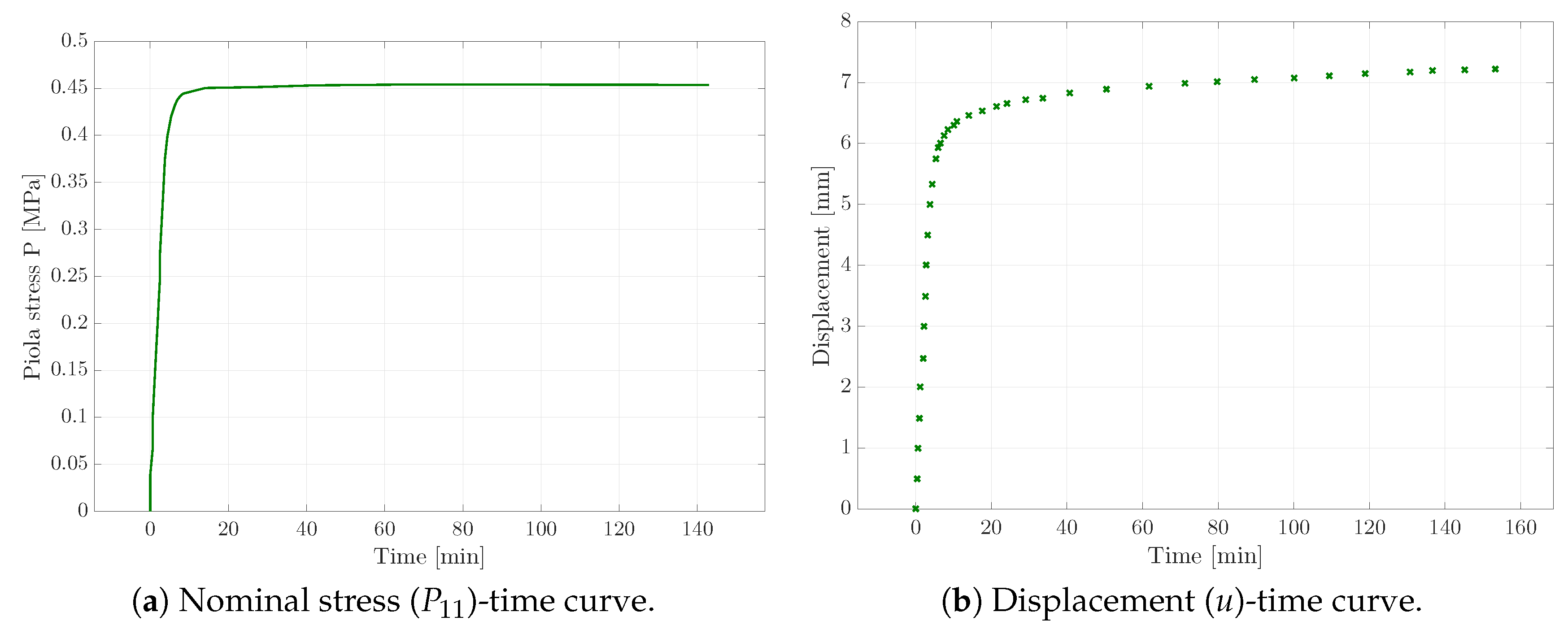 Materials 13 03156 g004