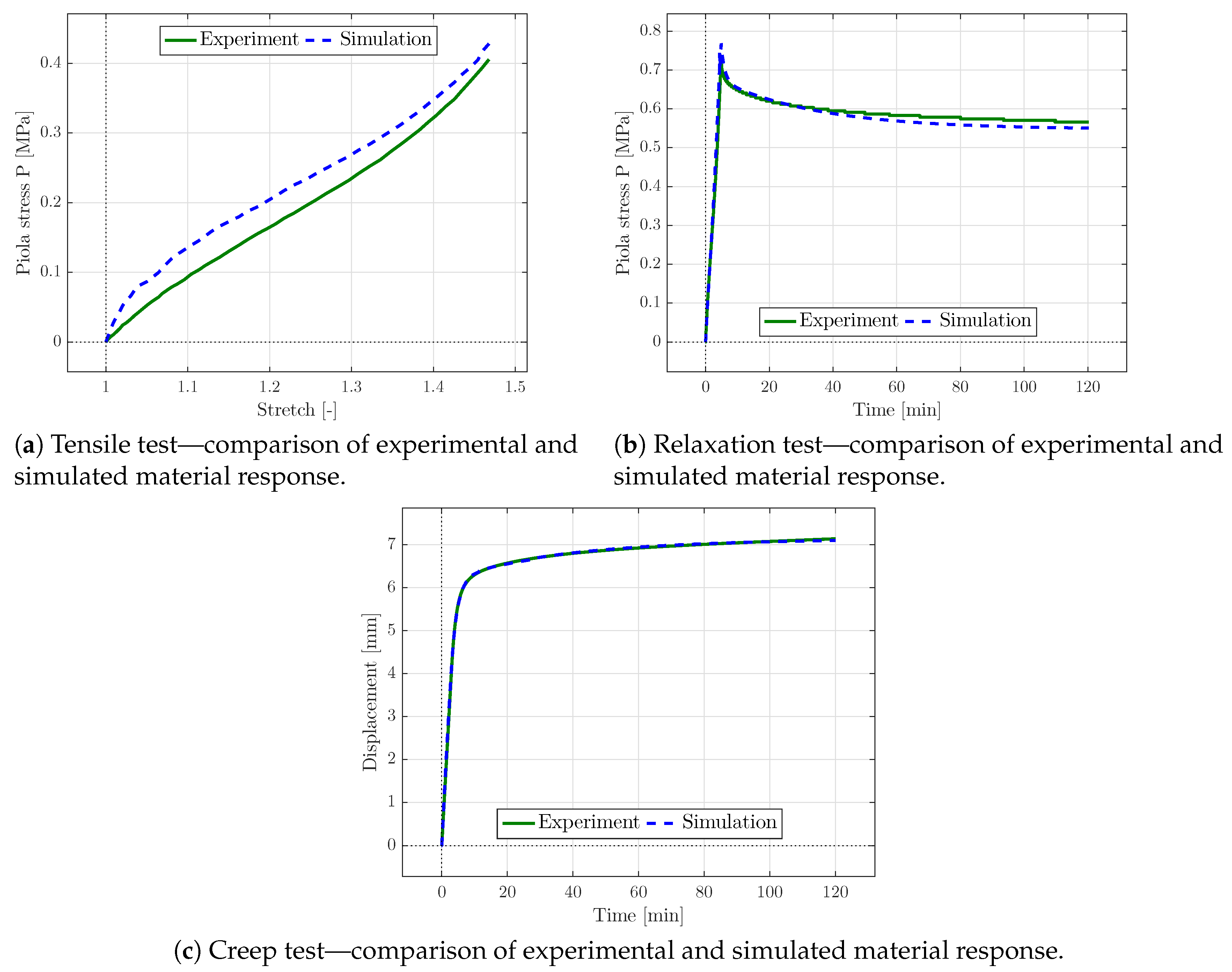 Materials 13 03156 g006