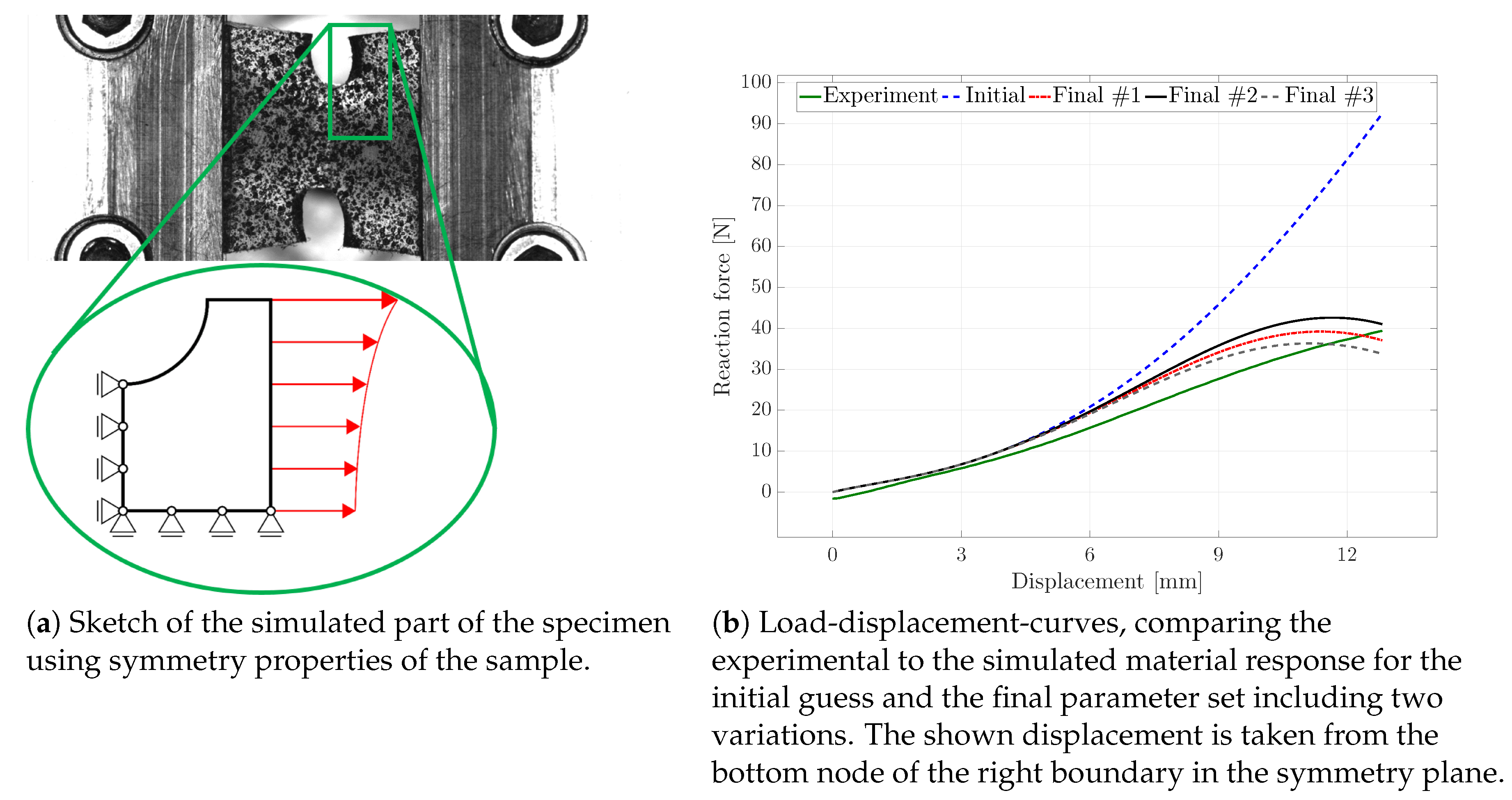 Materials 13 03156 g007