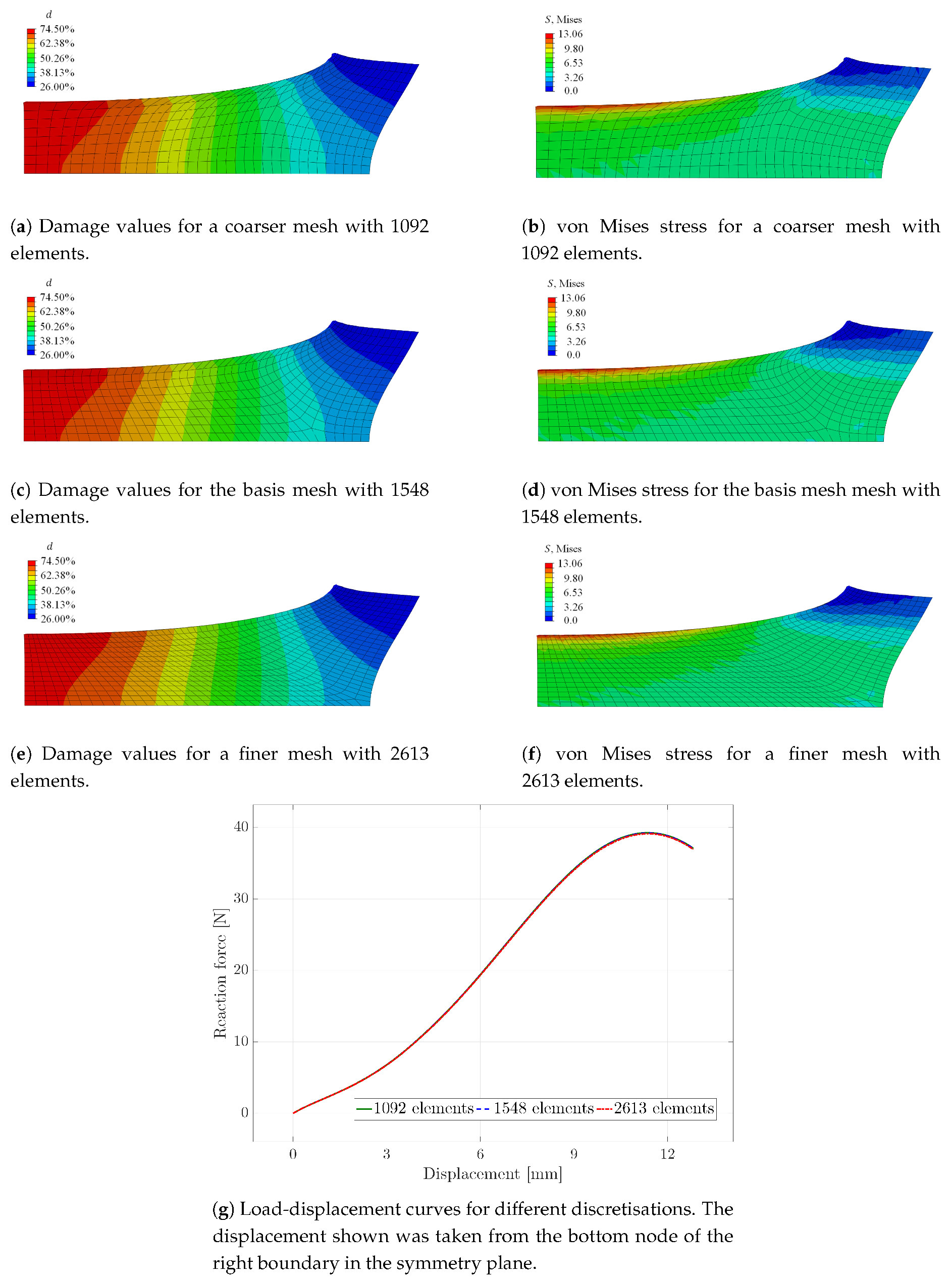 Materials 13 03156 g011
