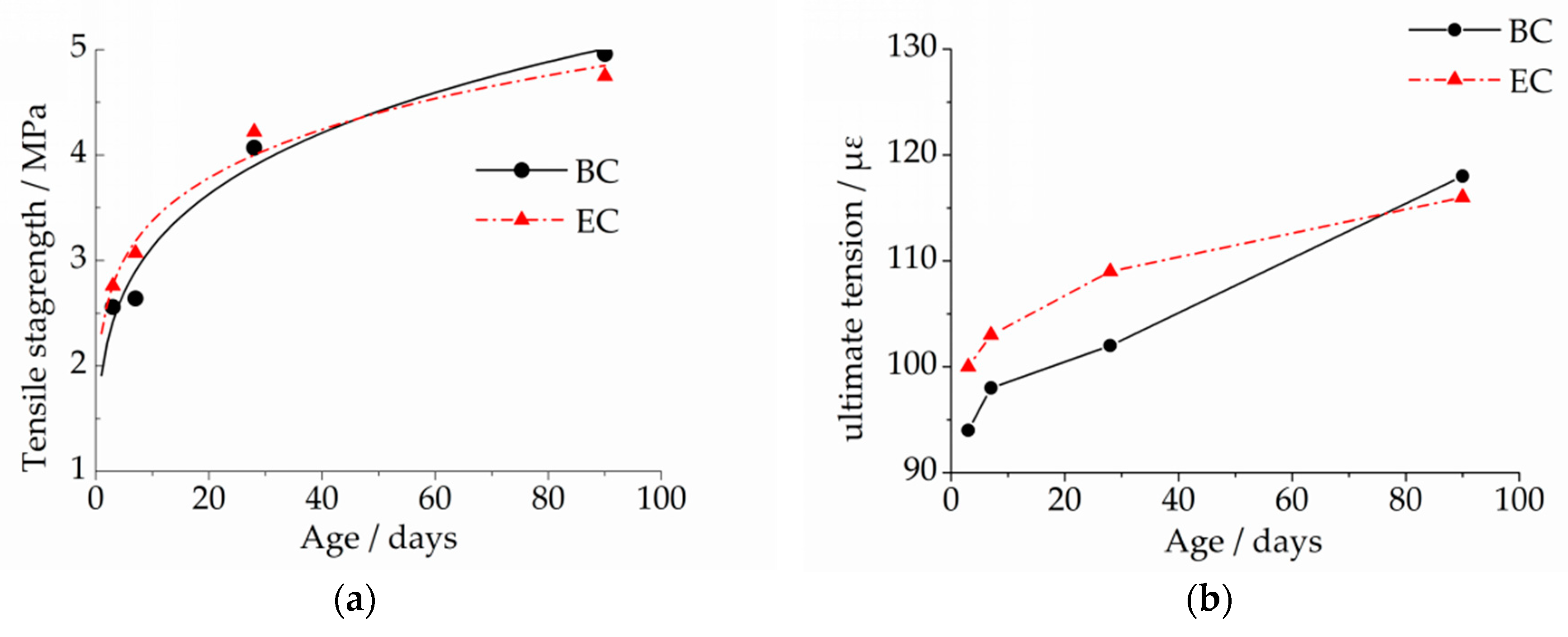Materials 13 03157 g002a Materials 13 03157 g002a