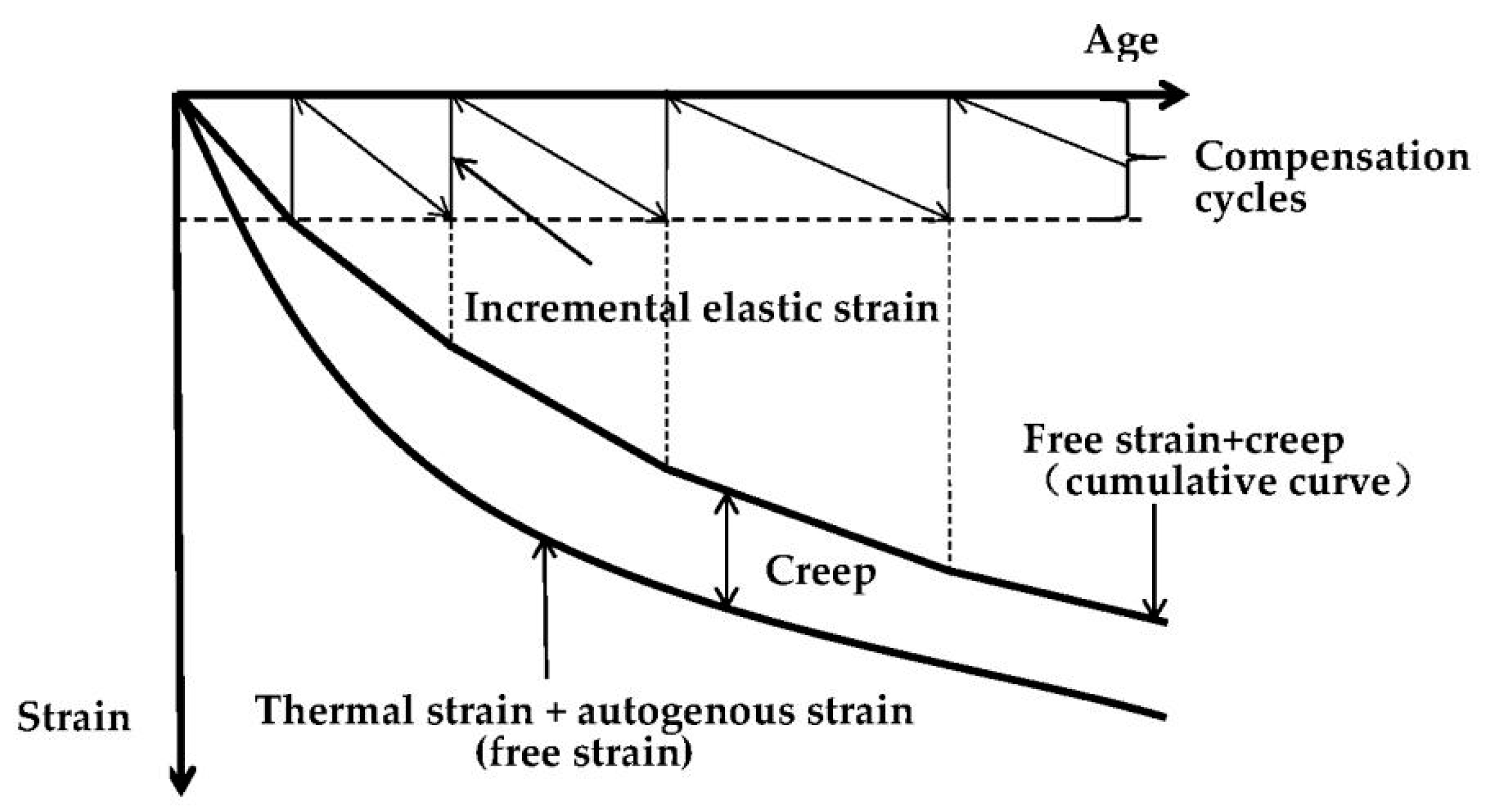 Materials 13 03157 g005 Materials 13 03157 g005