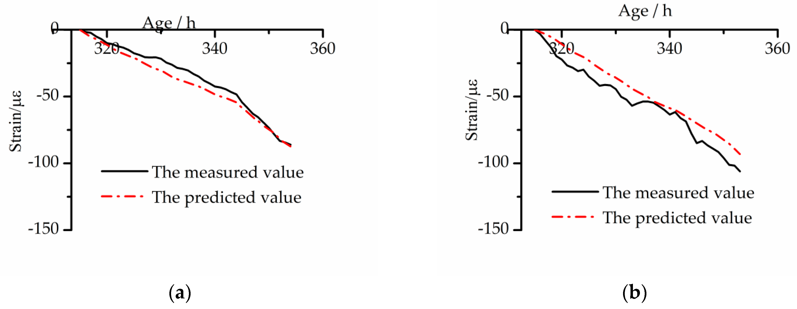 Materials 13 03157 g011 Materials 13 03157 g011