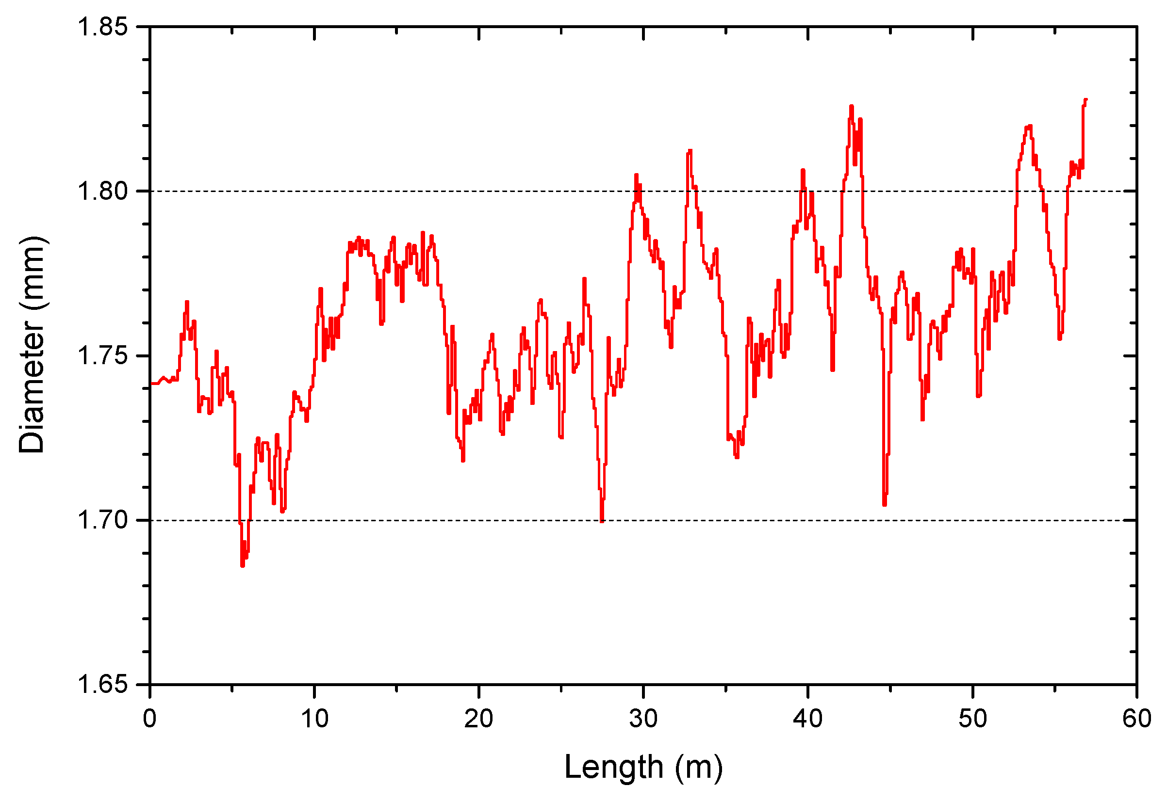 Materials 13 03158 g002 Materials 13 03158 g002