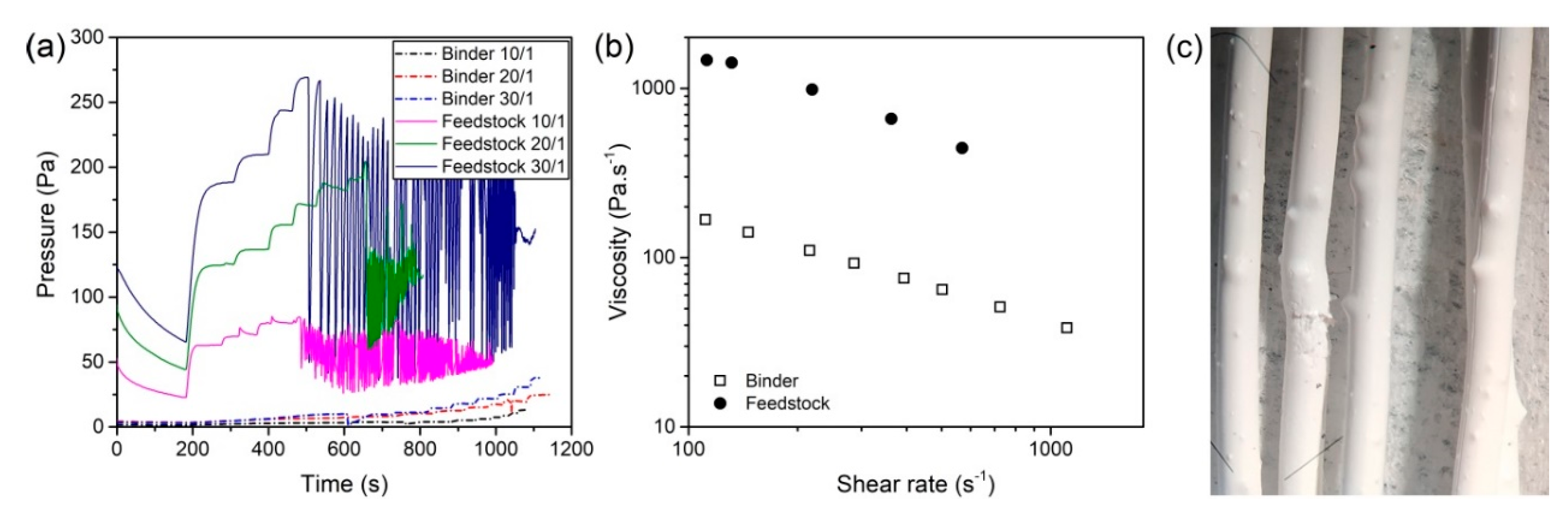 Materials 13 03158 g004 Materials 13 03158 g004