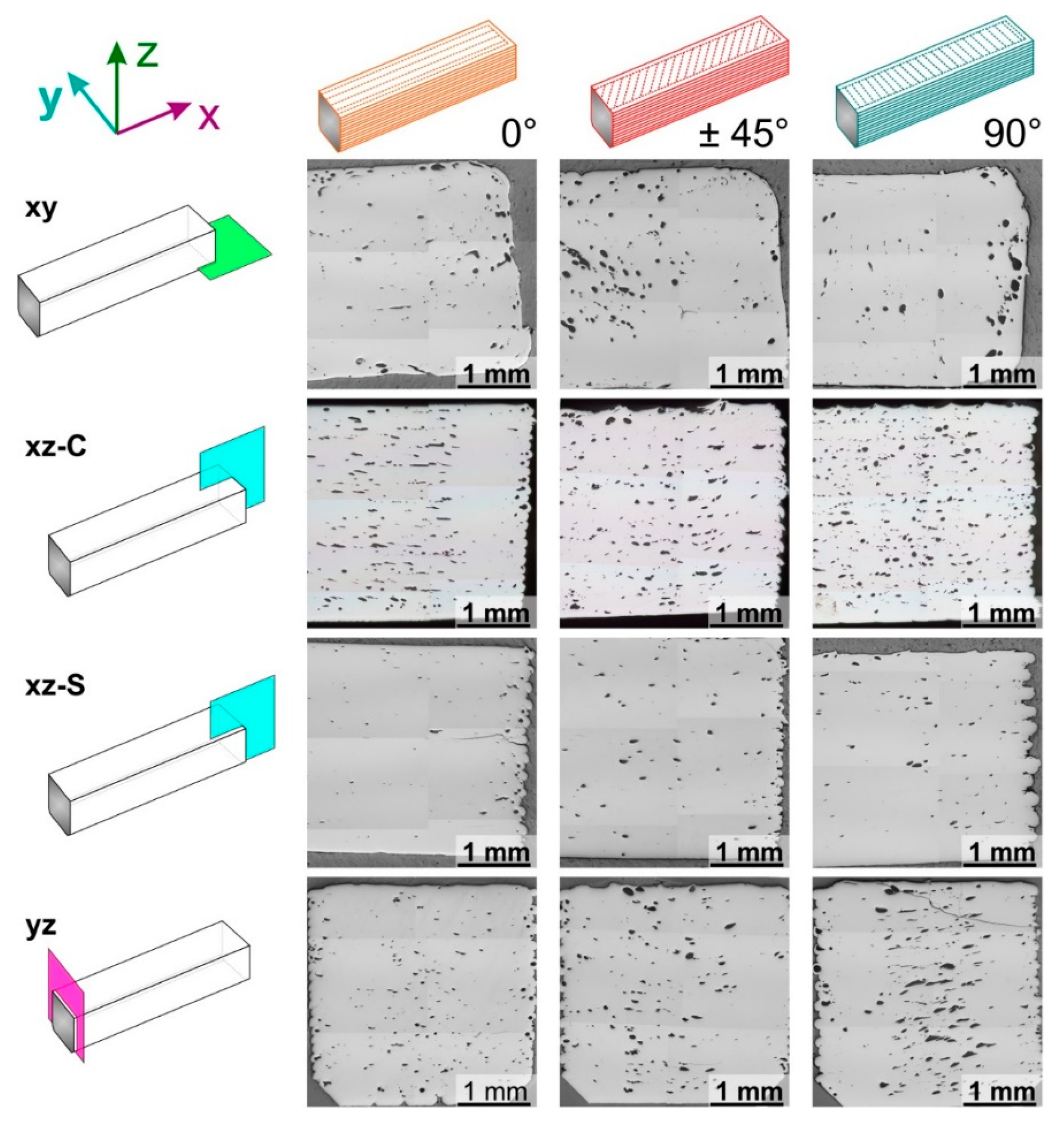 Materials 13 03158 g006 Materials 13 03158 g006