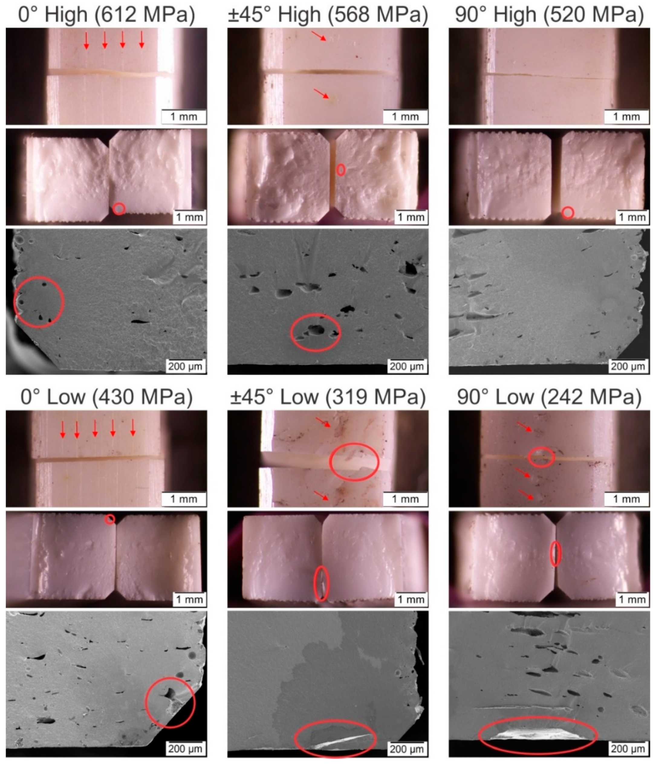Materials 13 03158 g010 Materials 13 03158 g010