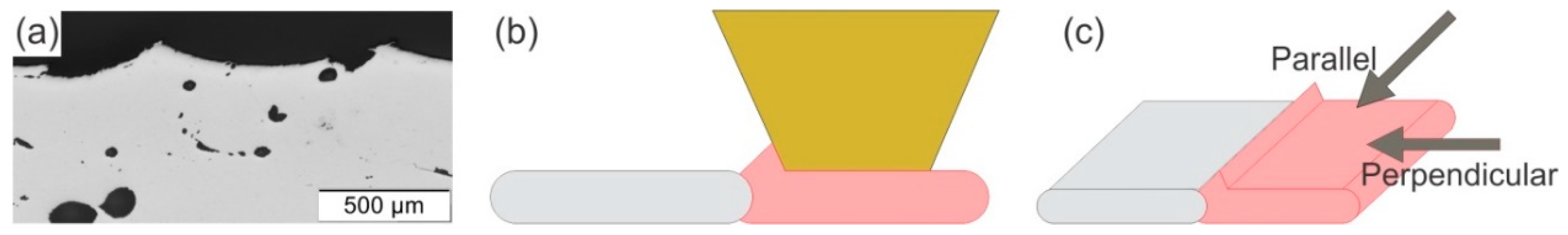 Materials 13 03158 g011 Materials 13 03158 g011