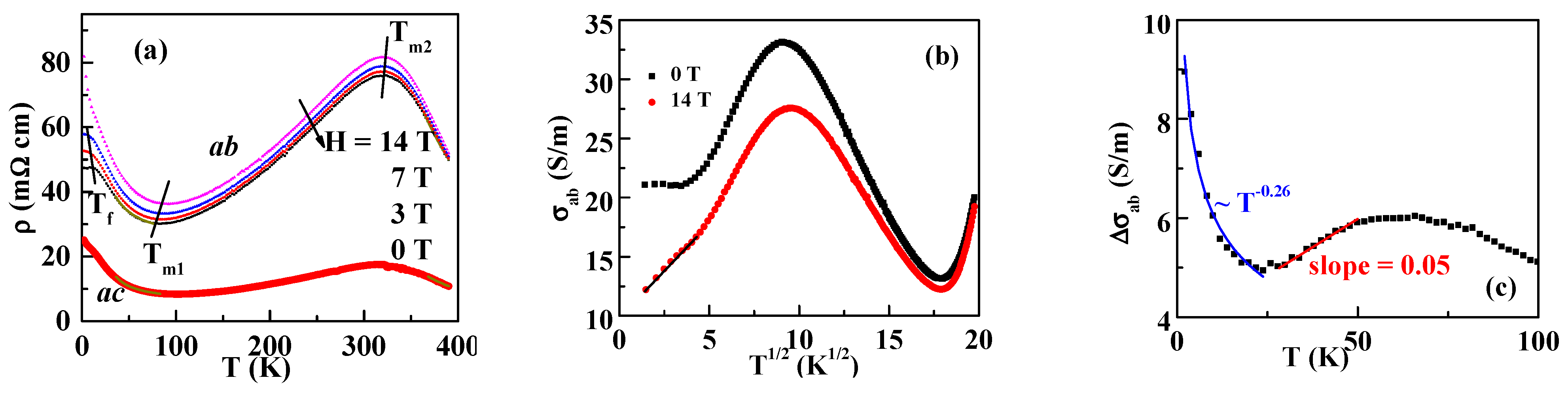 Materials 13 03159 g002 Materials 13 03159 g002