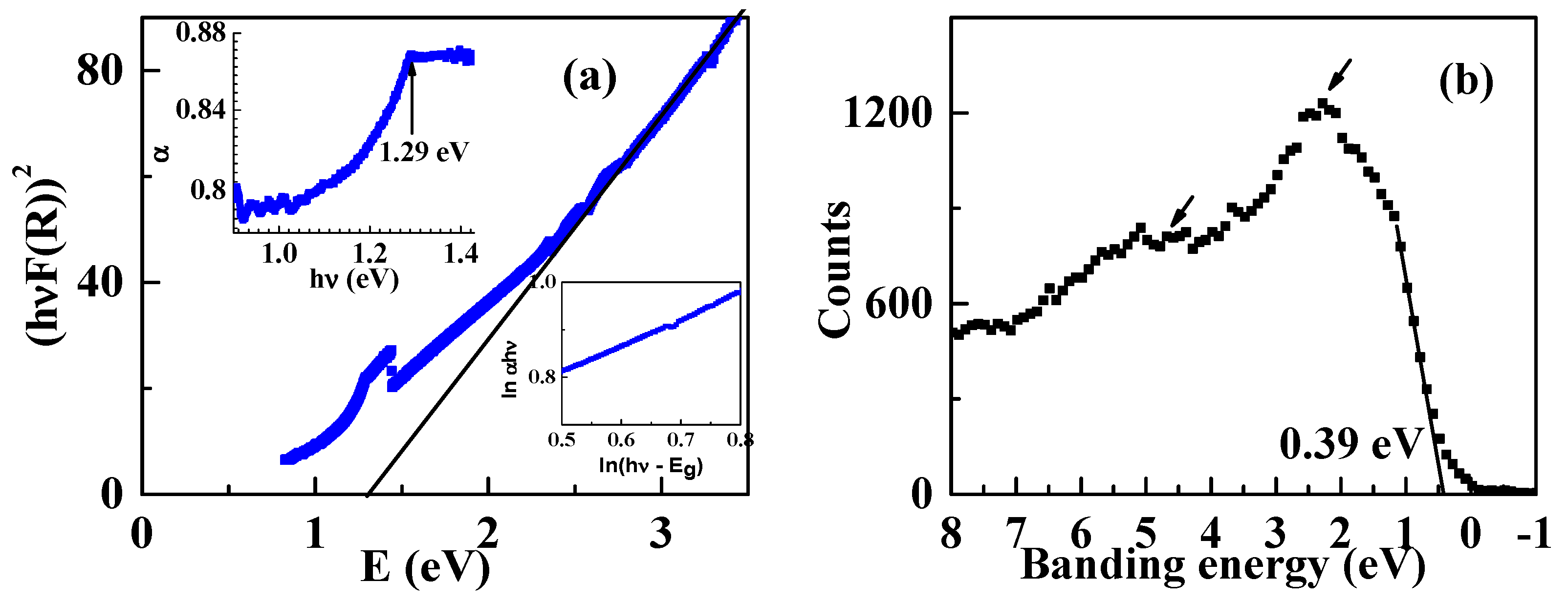 Materials 13 03159 g005 Materials 13 03159 g005