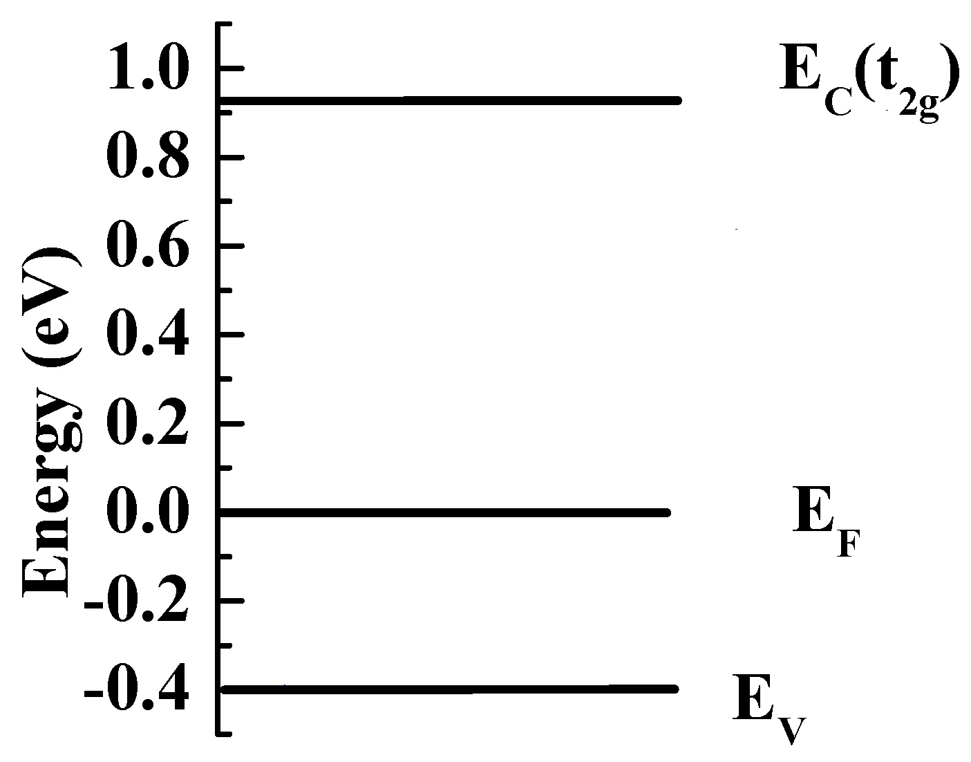 Materials 13 03159 g006 Materials 13 03159 g006