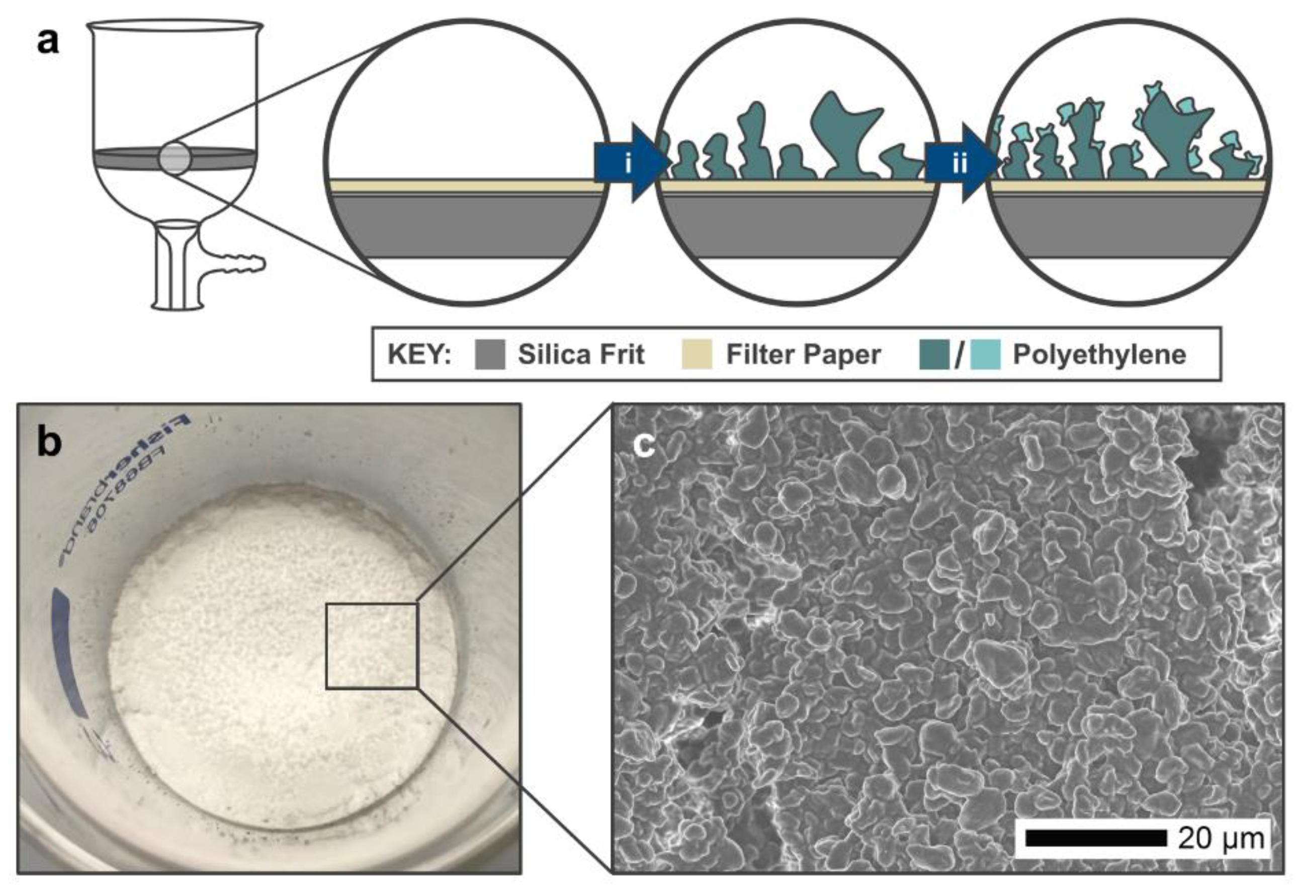 Materials 13 03160 g001
