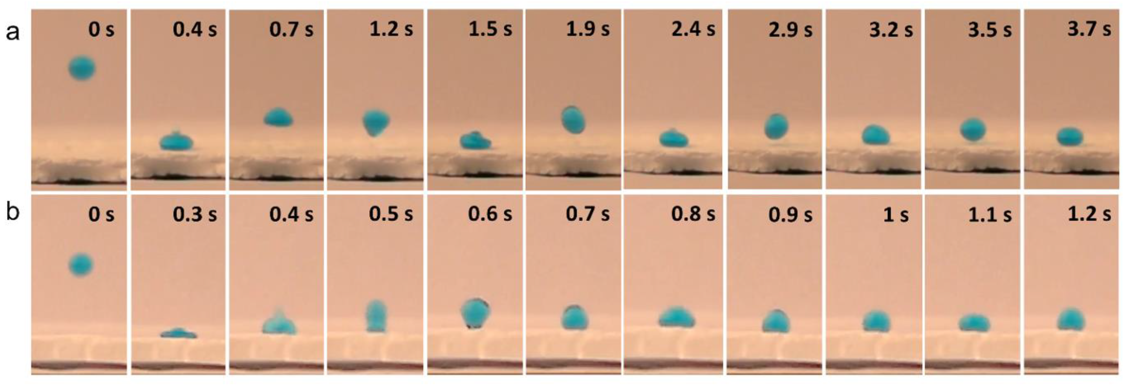 Materials 13 03160 g003