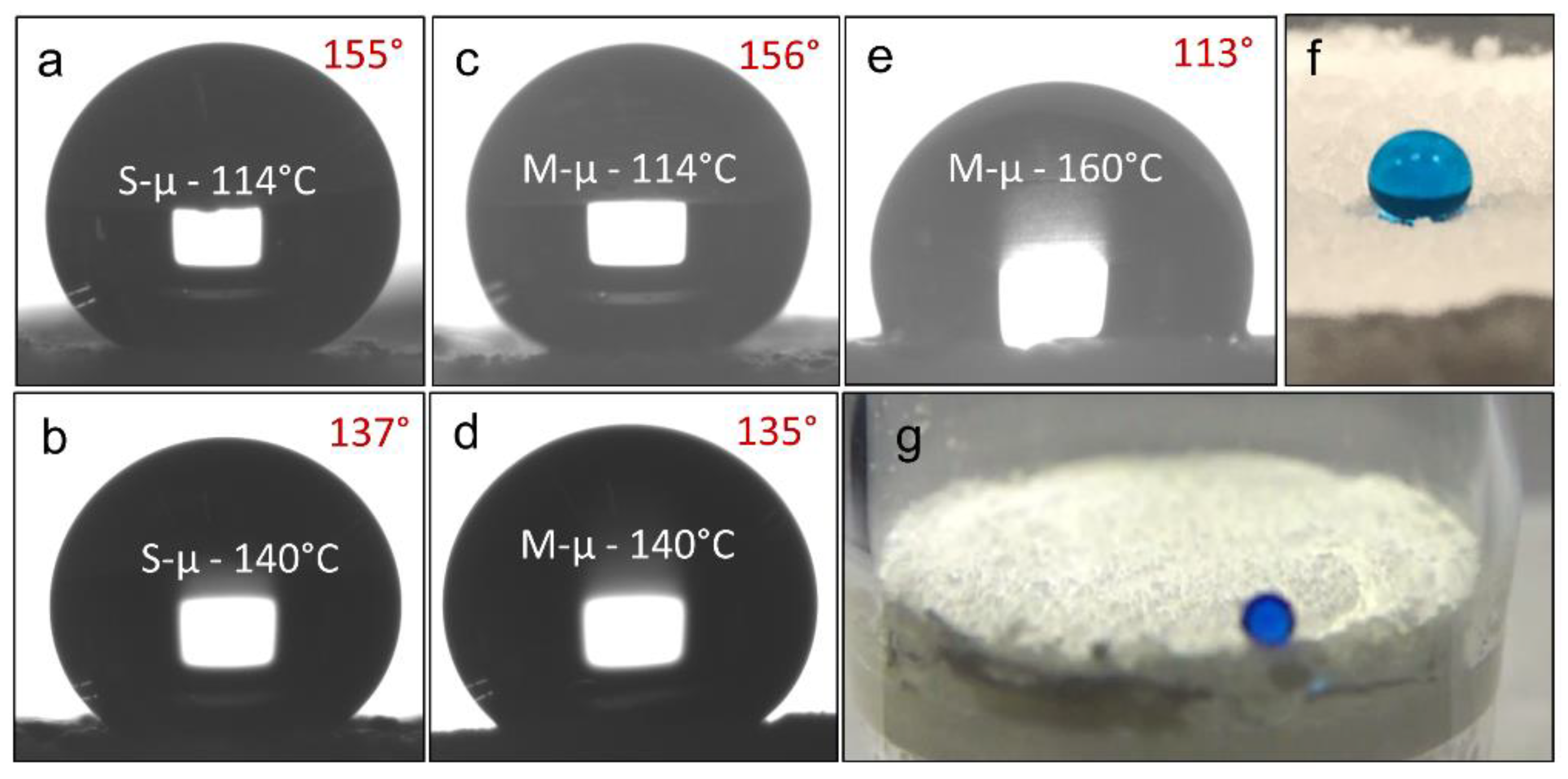 Materials 13 03160 g005