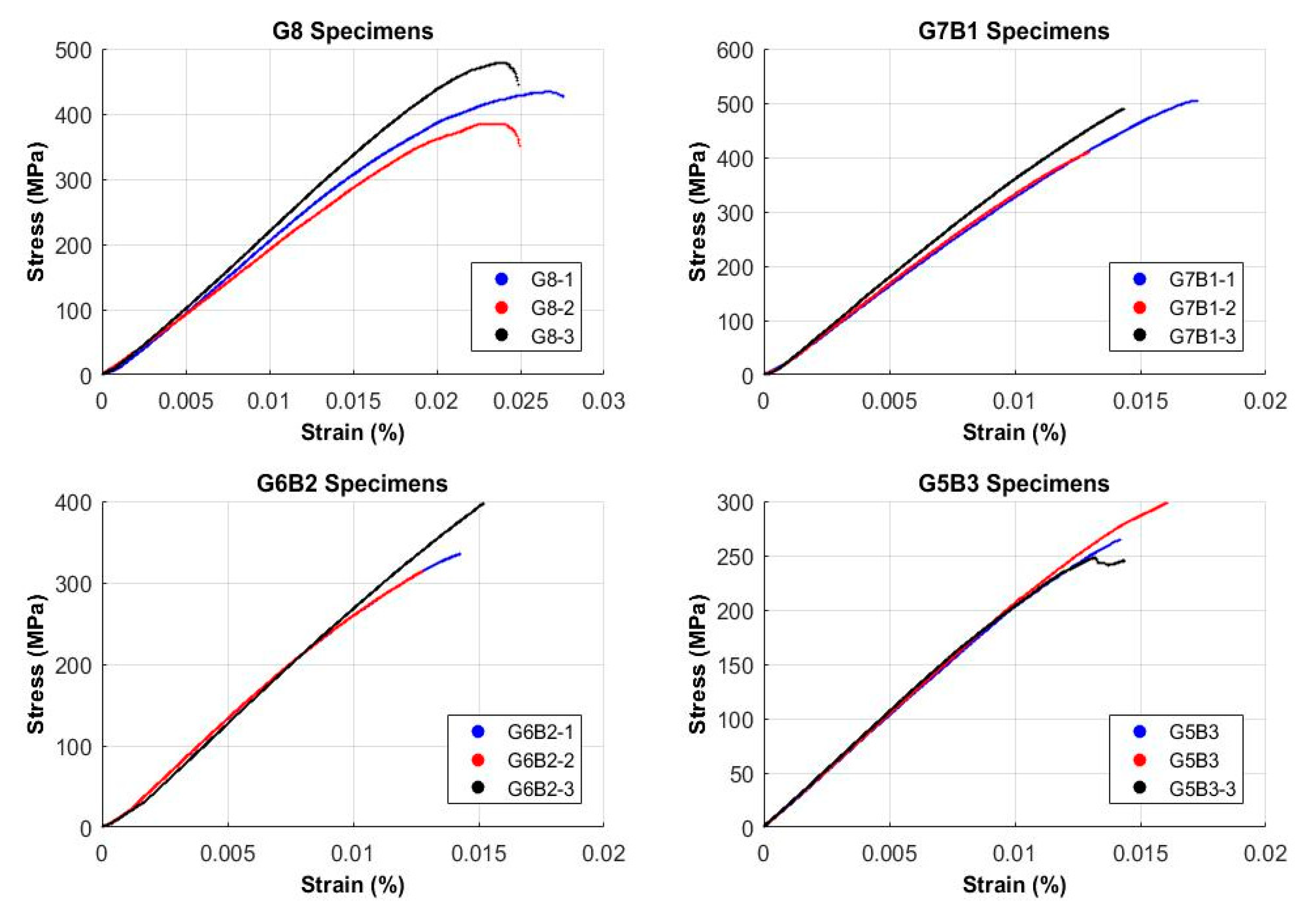 Materials 13 03167 g004 Materials 13 03167 g004