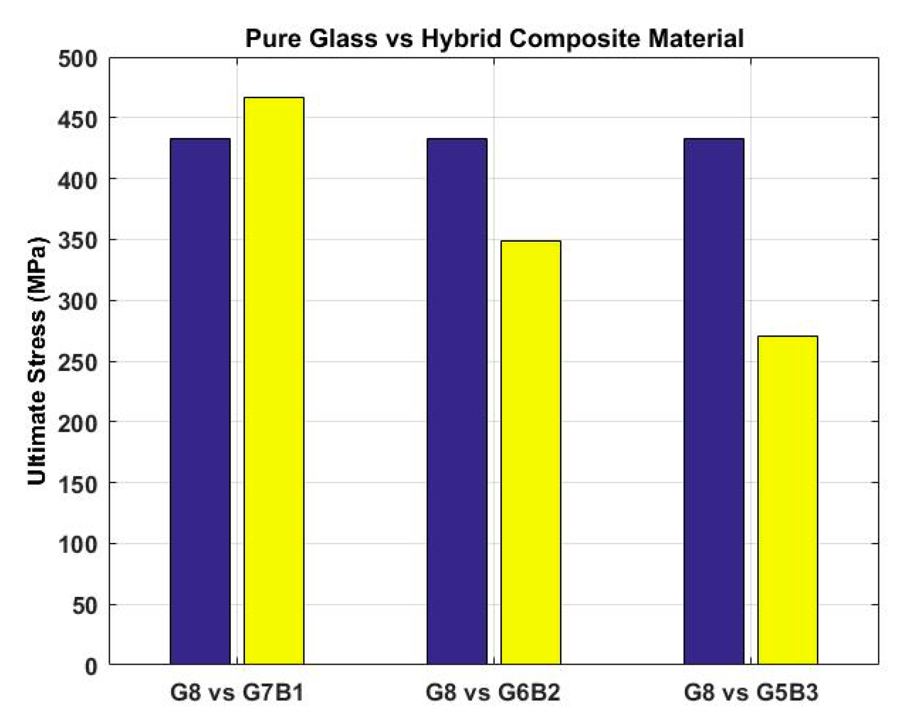 Materials 13 03167 g005 Materials 13 03167 g005