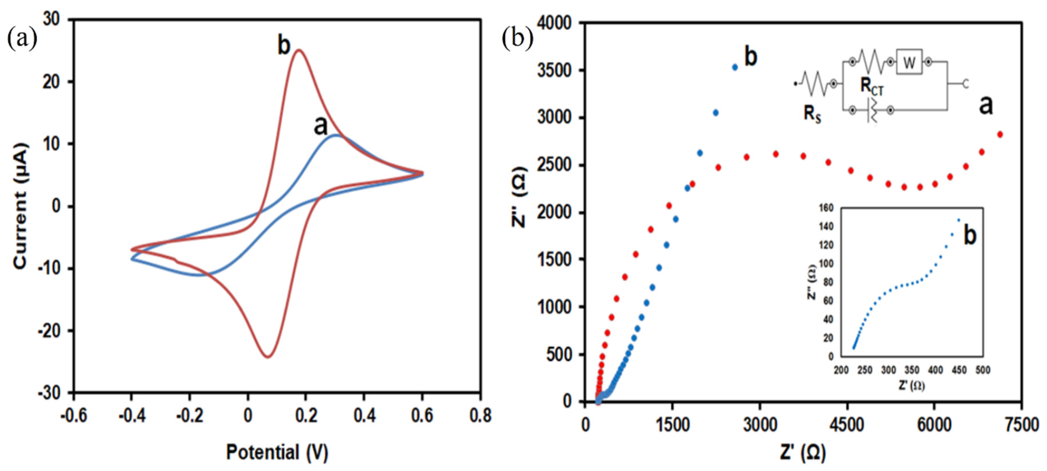 Materials 13 03168 g004 Materials 13 03168 g004