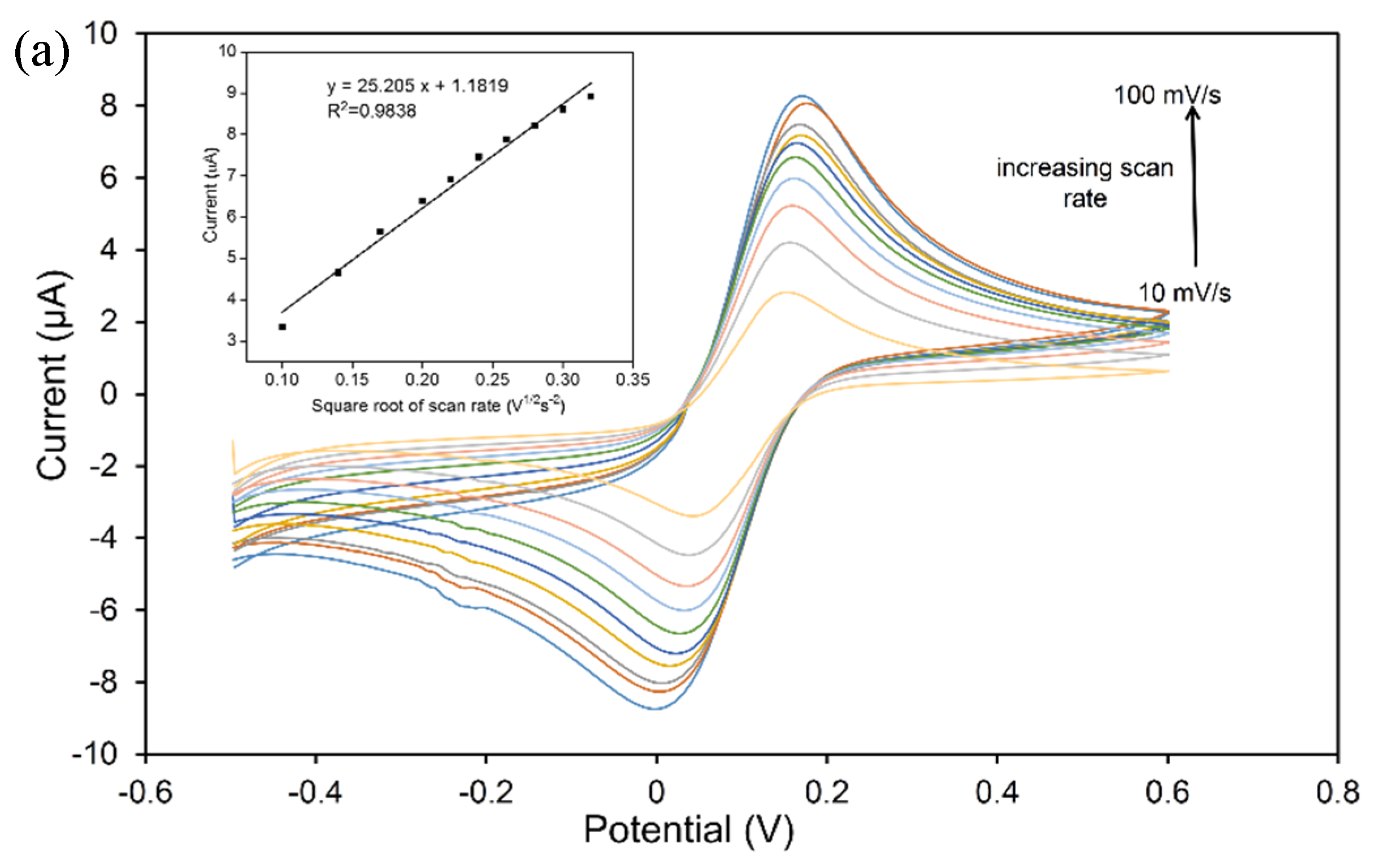 Materials 13 03168 g005a Materials 13 03168 g005a