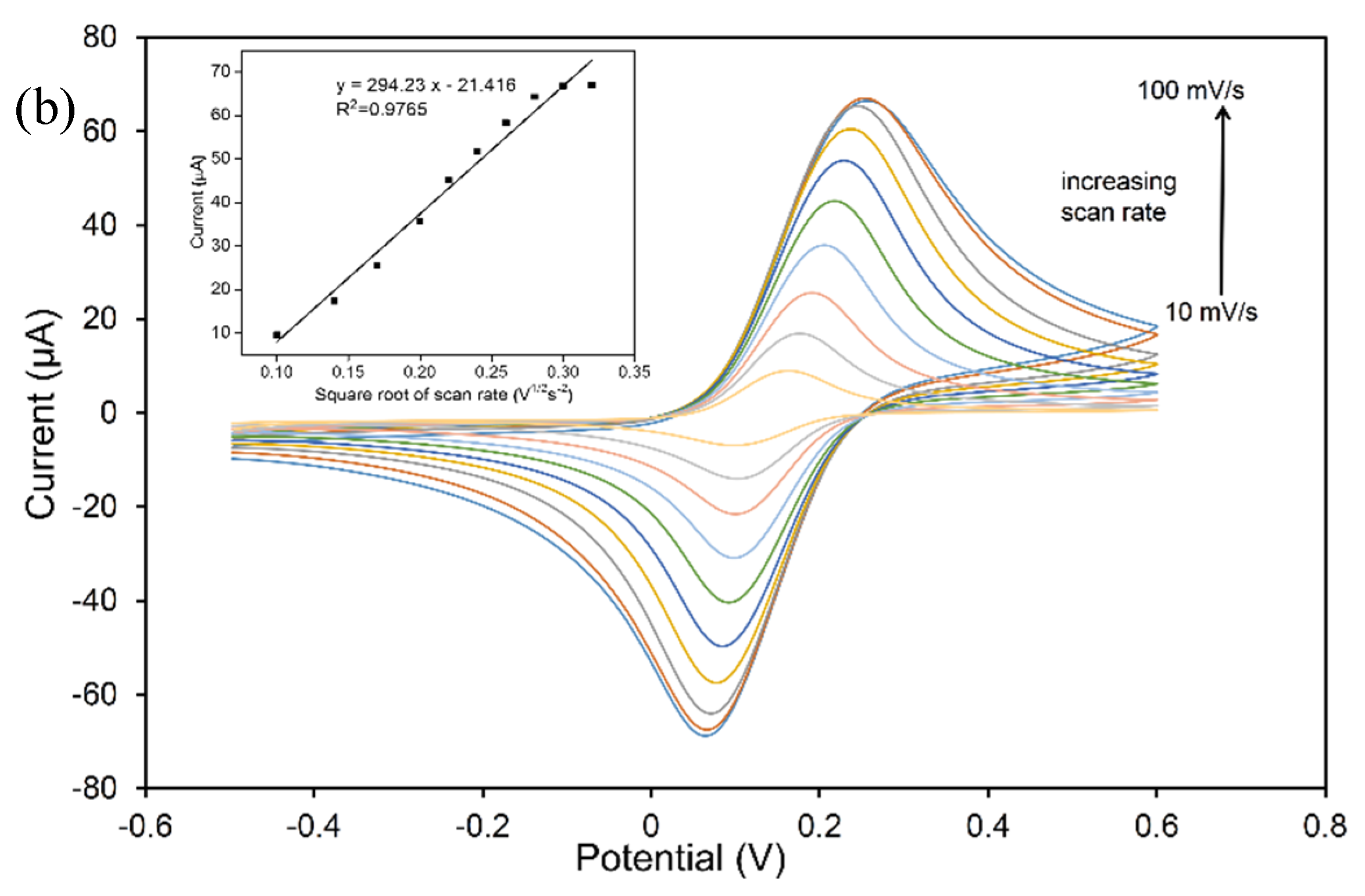 Materials 13 03168 g005b Materials 13 03168 g005b