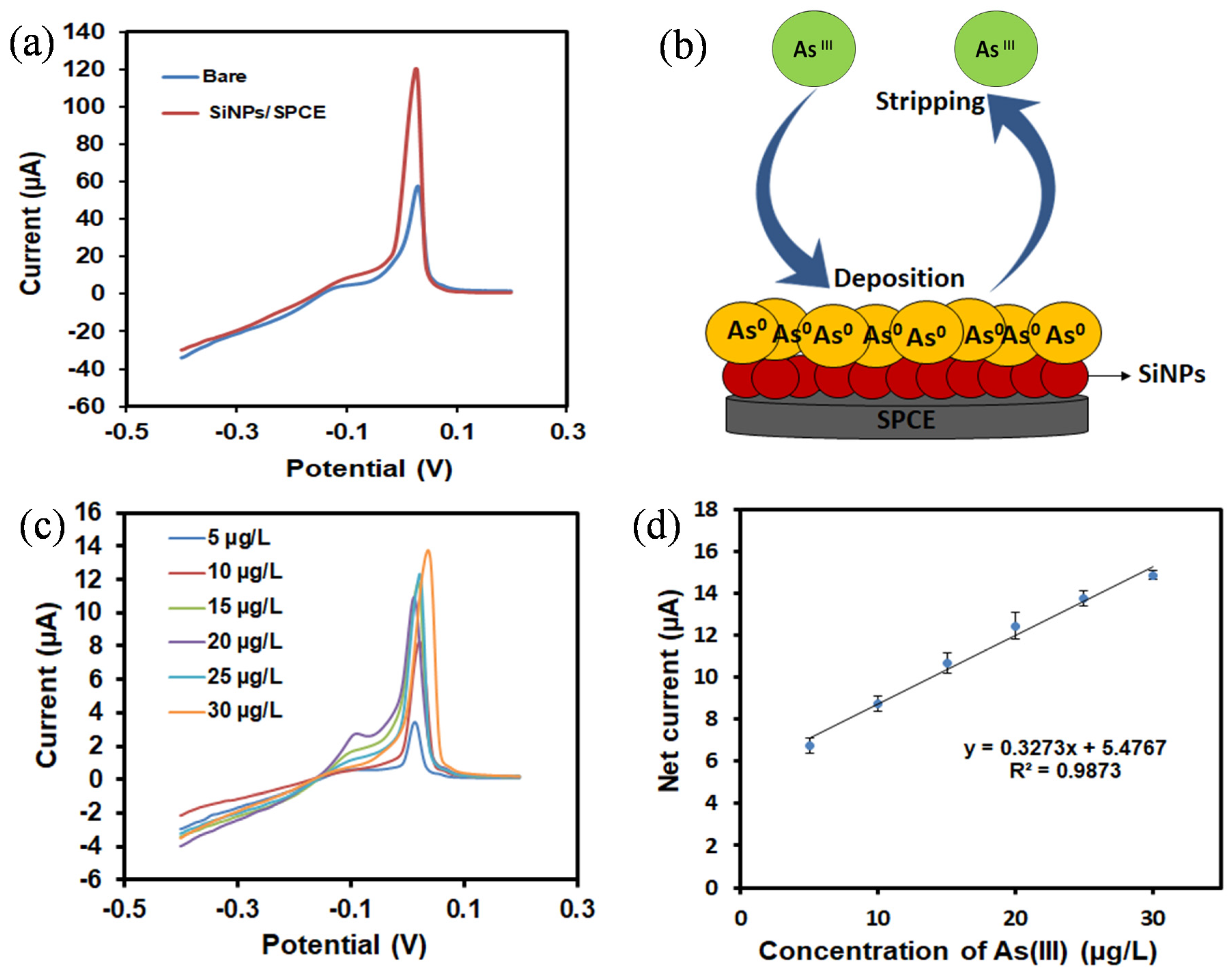 Materials 13 03168 g007 Materials 13 03168 g007