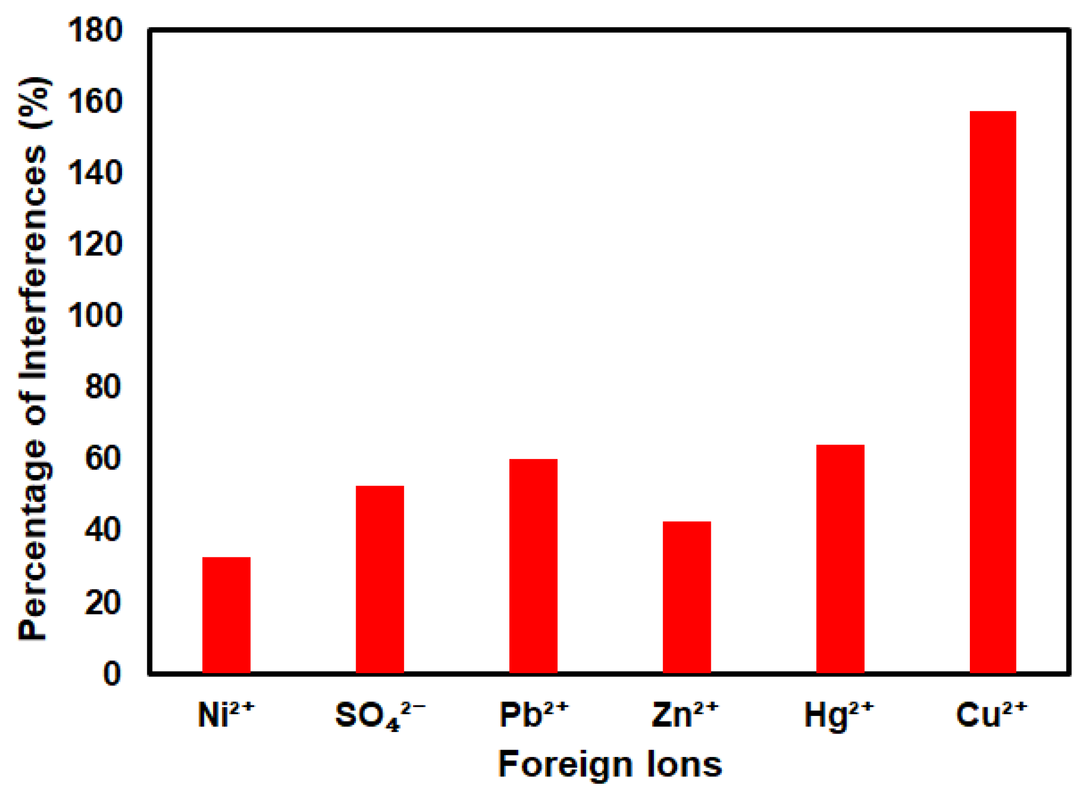 Materials 13 03168 g008 Materials 13 03168 g008
