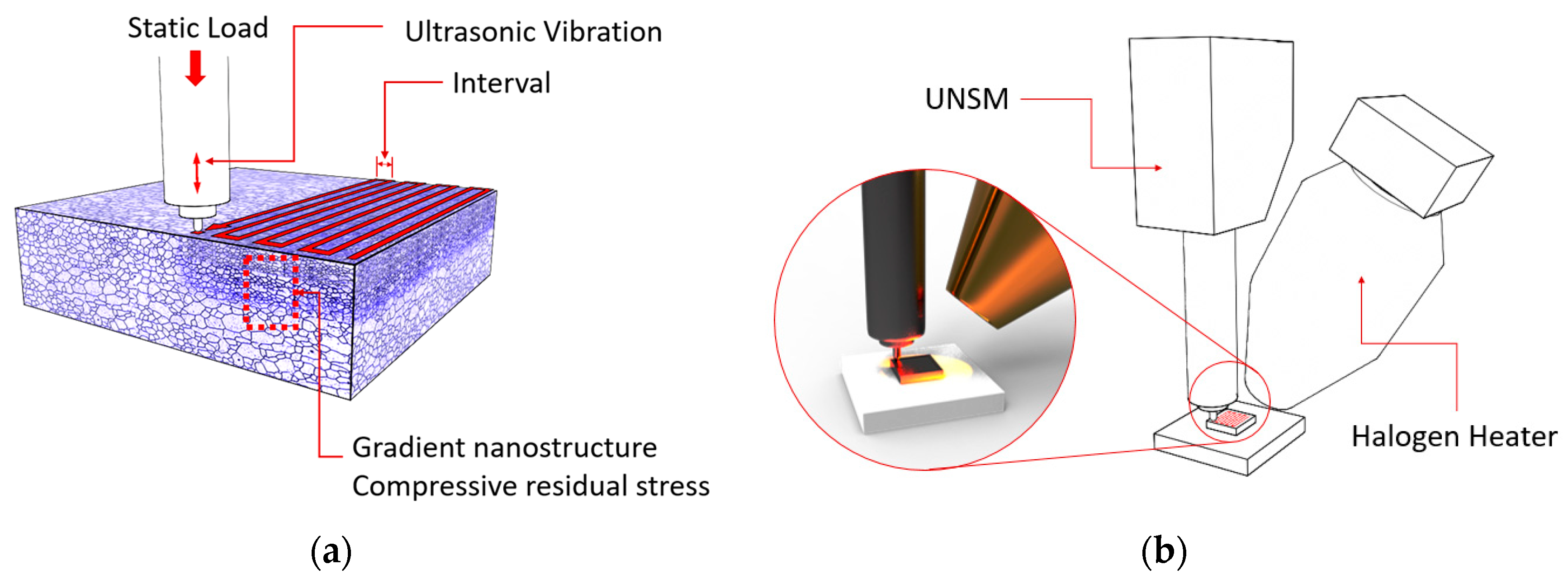 Materials 13 03172 g002 Materials 13 03172 g002