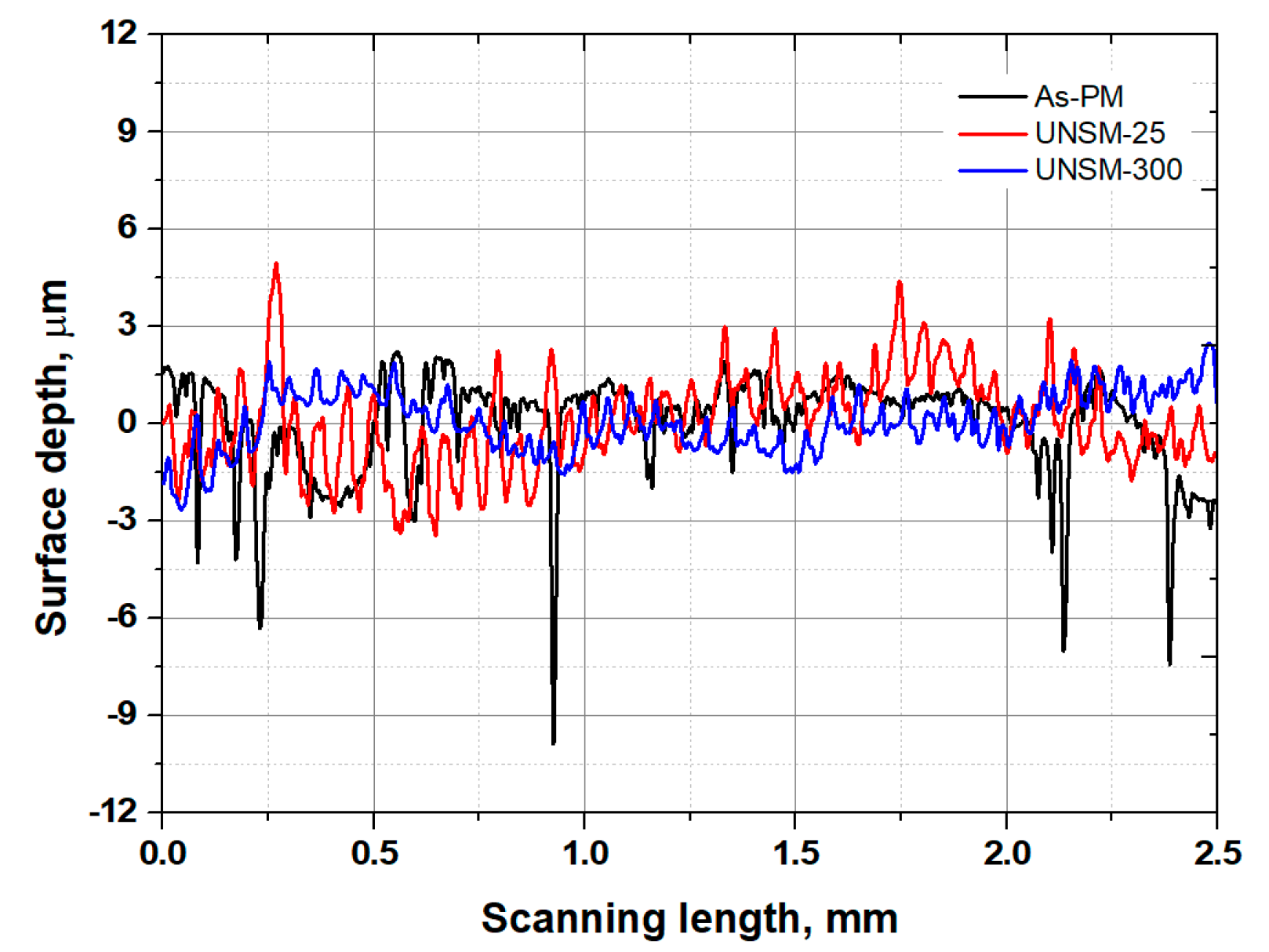 Materials 13 03172 g005 Materials 13 03172 g005