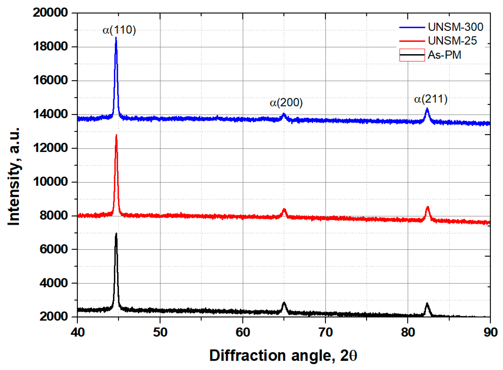 Materials 13 03172 g008 Materials 13 03172 g008