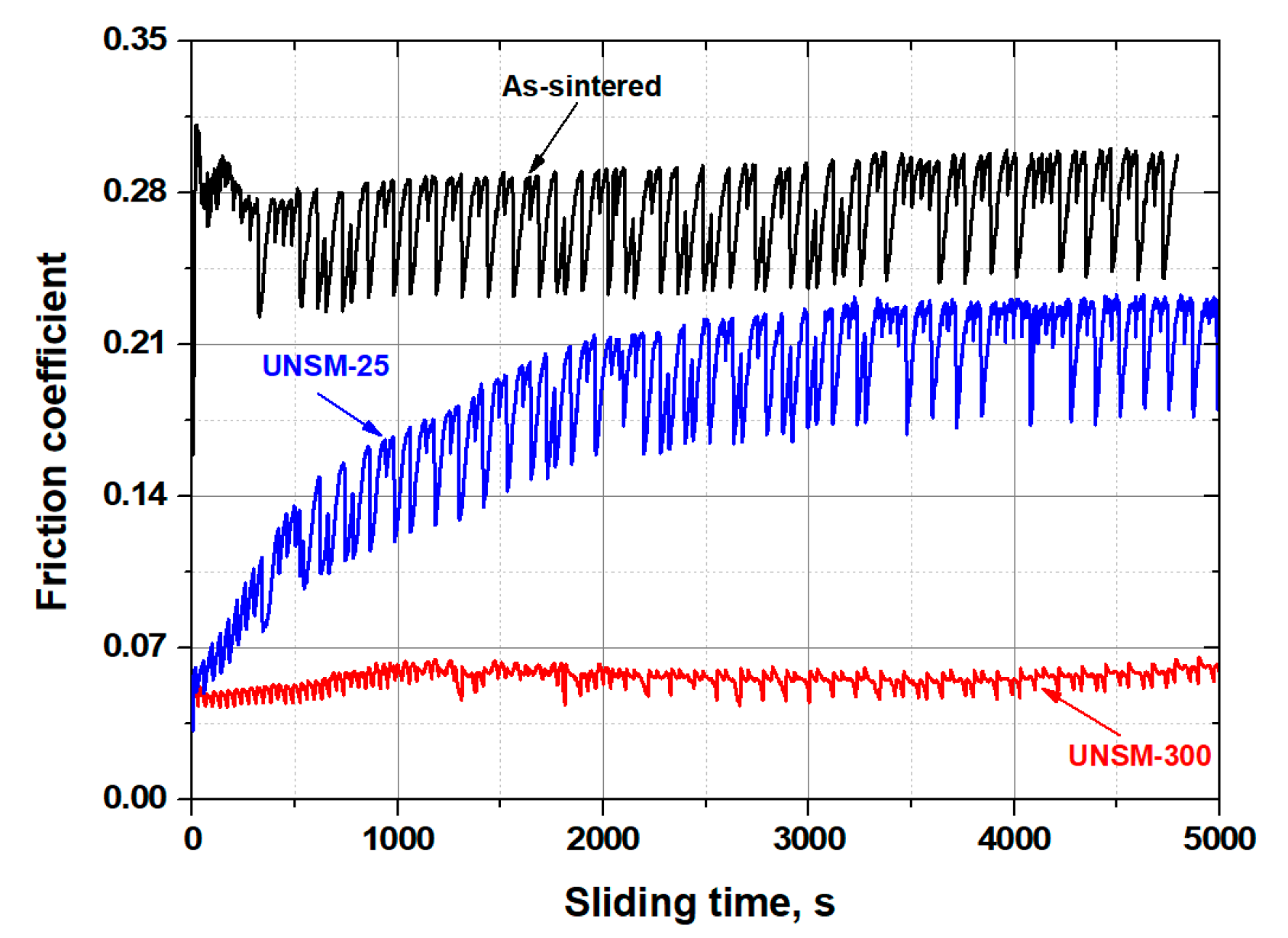 Materials 13 03172 g009 Materials 13 03172 g009