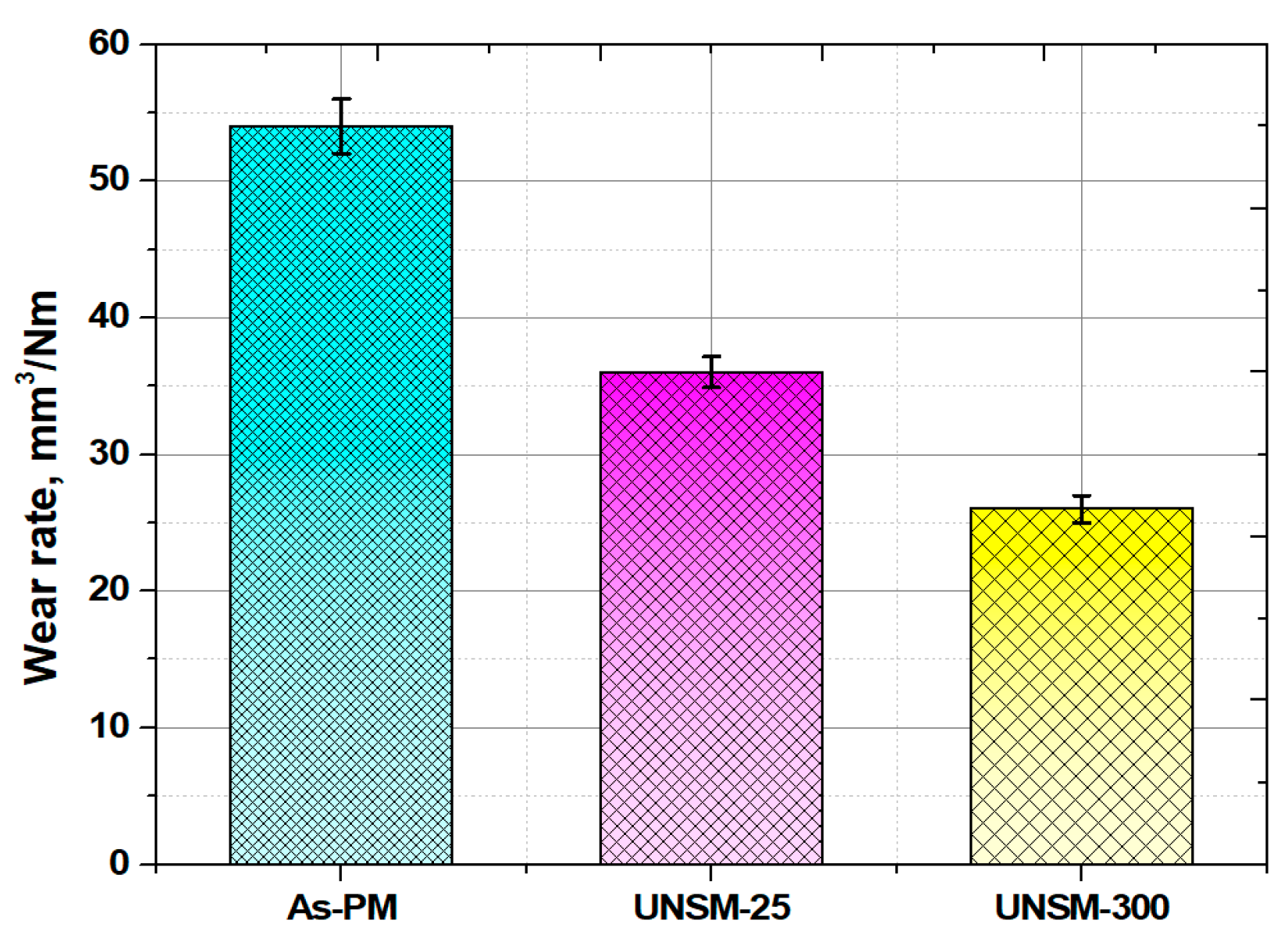 Materials 13 03172 g010 Materials 13 03172 g010